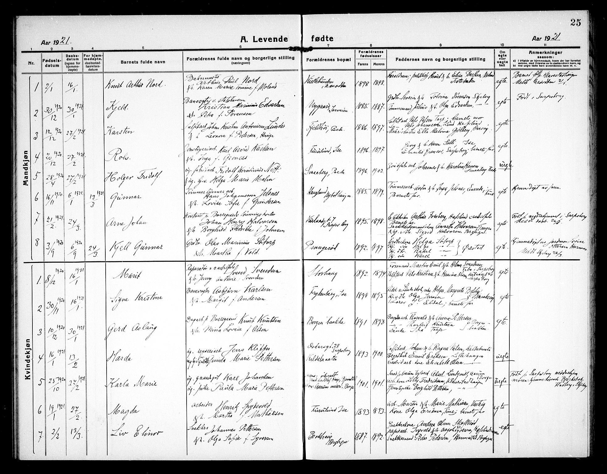 Skjeberg prestekontor Kirkebøker, AV/SAO-A-10923/G/Gd/L0002: Parish register (copy) no. IV 2, 1917-1931, p. 25