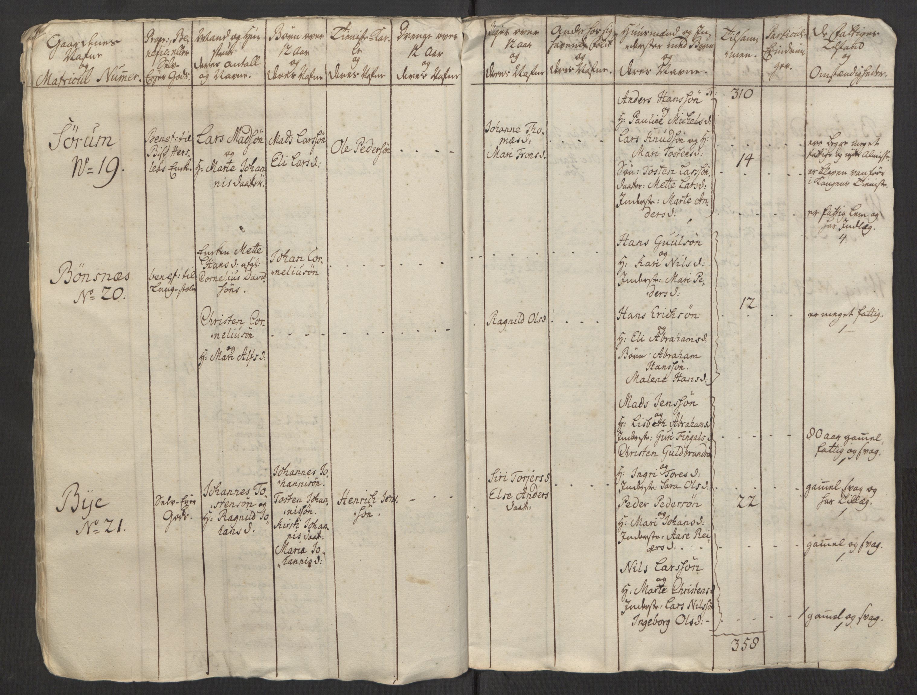 Rentekammeret inntil 1814, Reviderte regnskaper, Fogderegnskap, RA/EA-4092/R23/L1565: Ekstraskatten Ringerike og Hallingdal, 1762-1763, p. 249