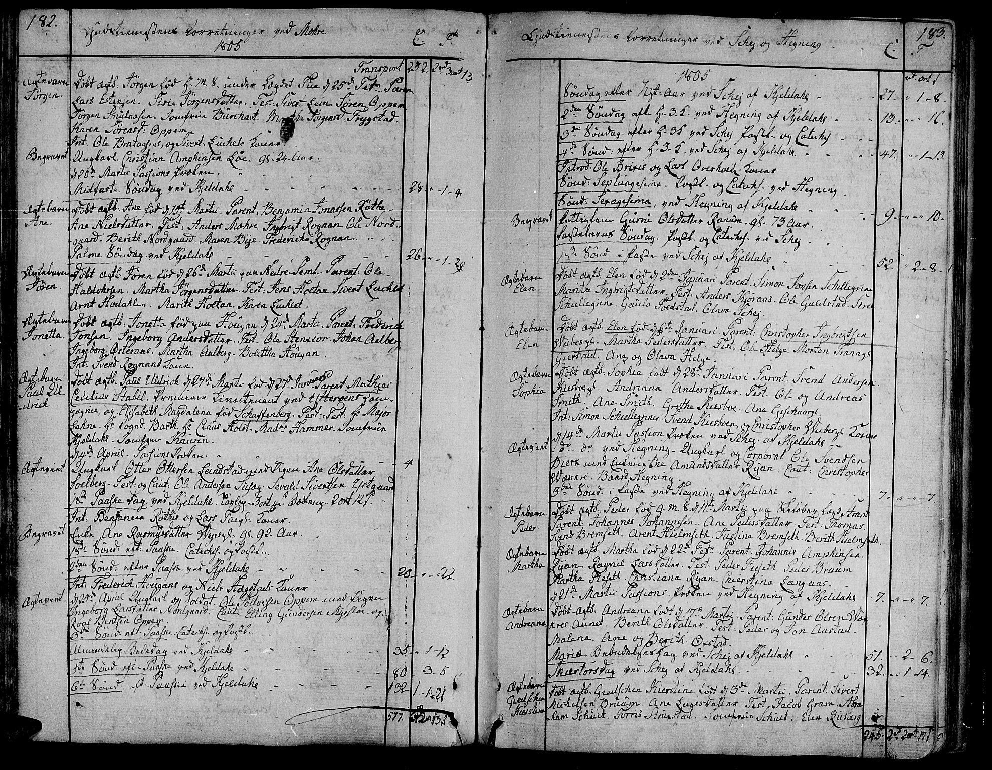 Ministerialprotokoller, klokkerbøker og fødselsregistre - Nord-Trøndelag, SAT/A-1458/735/L0332: Parish register (official) no. 735A03, 1795-1816, p. 182-183