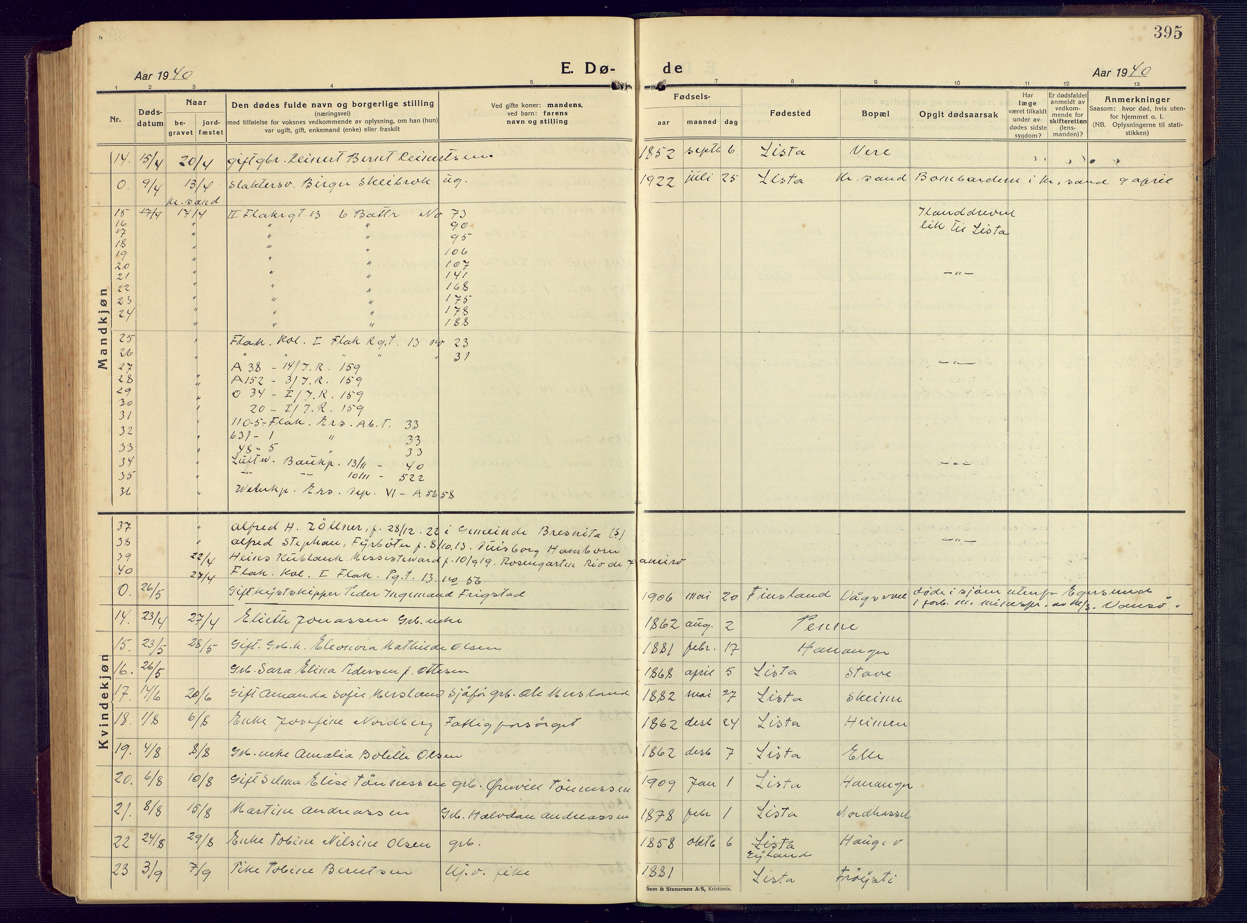 Lista sokneprestkontor, SAK/1111-0027/F/Fb/L0006: Parish register (copy) no. B 6, 1924-1947, p. 395