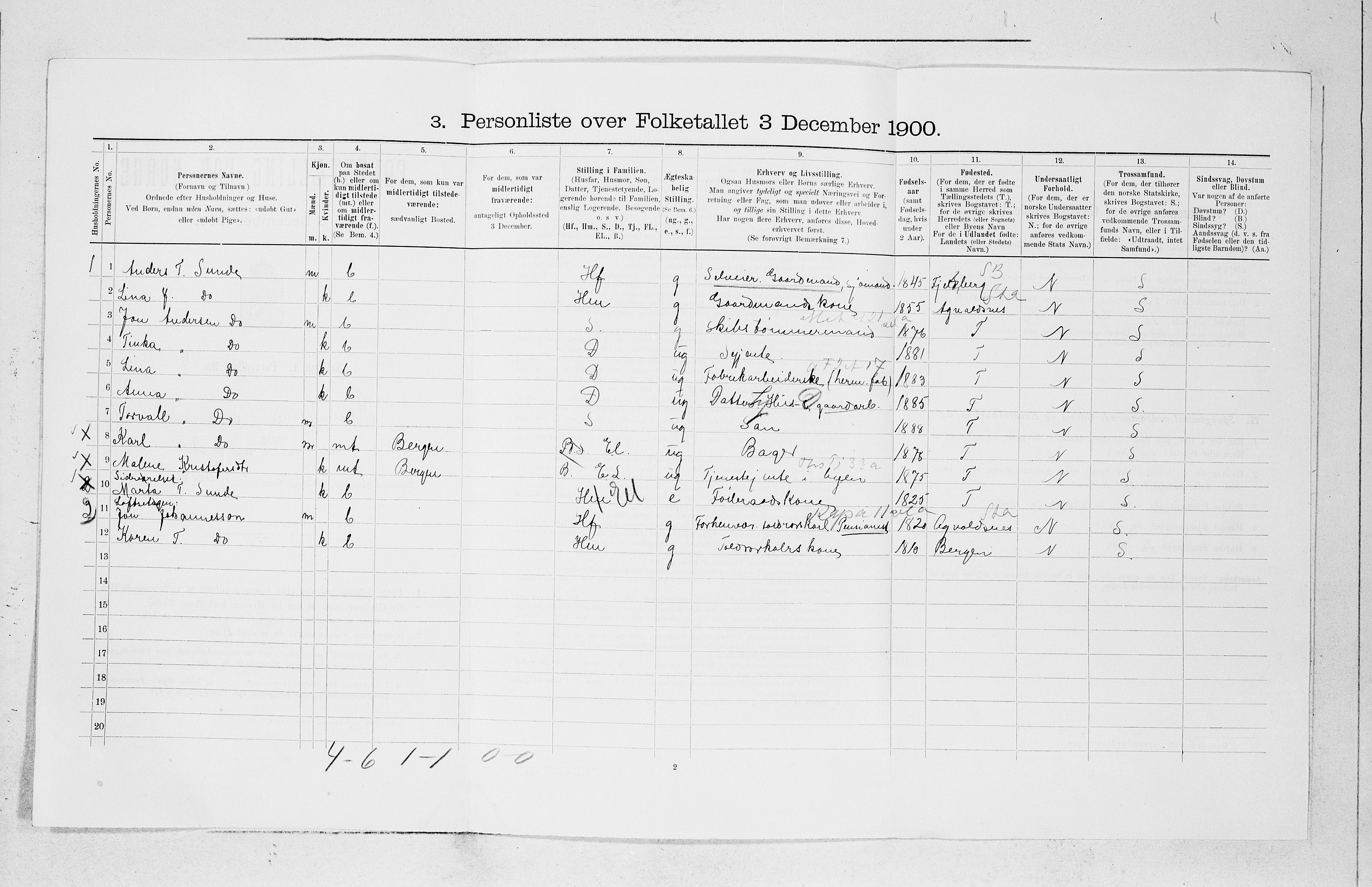 SAB, 1900 census for Kvinnherad, 1900, p. 1539