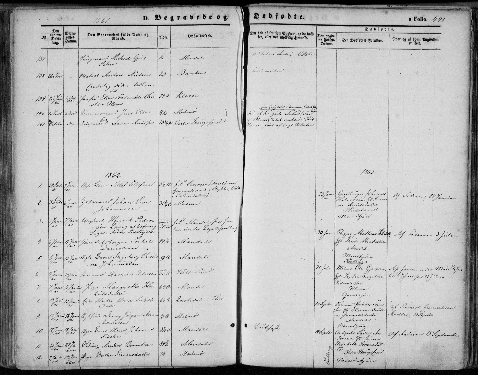 Mandal sokneprestkontor, SAK/1111-0030/F/Fa/Faa/L0014: Parish register (official) no. A 14, 1859-1872, p. 441