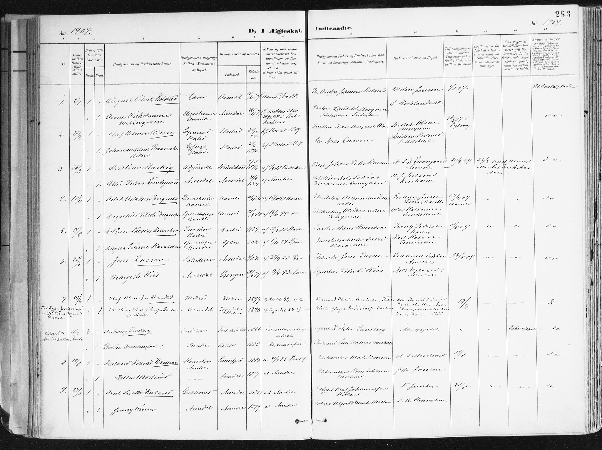 Arendal sokneprestkontor, Trefoldighet, SAK/1111-0040/F/Fa/L0010: Parish register (official) no. A 10, 1900-1919, p. 283