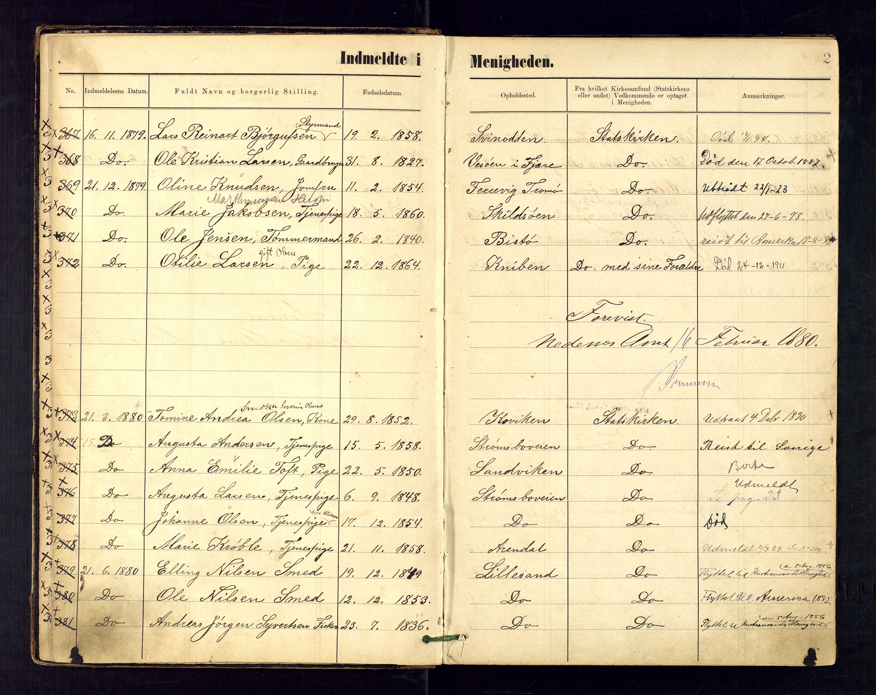 Metodistmenigheten, Arendal, SAK/1292-0011/F/Fa/L0003: Dissenter register no. 3, 1879-1893, p. 2