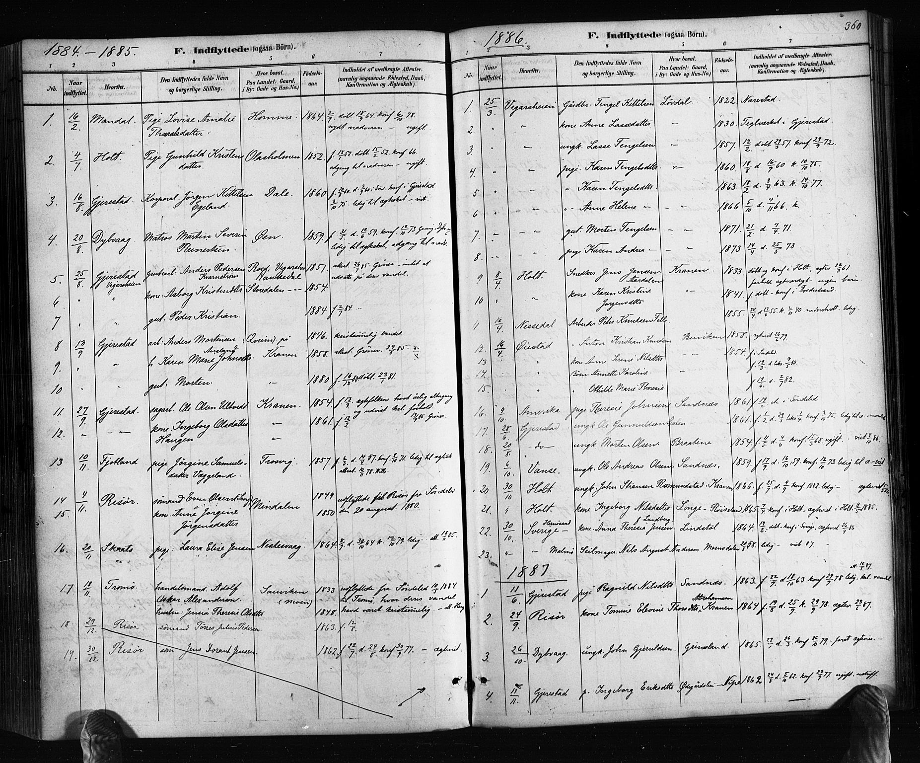 Søndeled sokneprestkontor, AV/SAK-1111-0038/F/Fa/L0004: Parish register (official) no. A 4, 1880-1889, p. 360