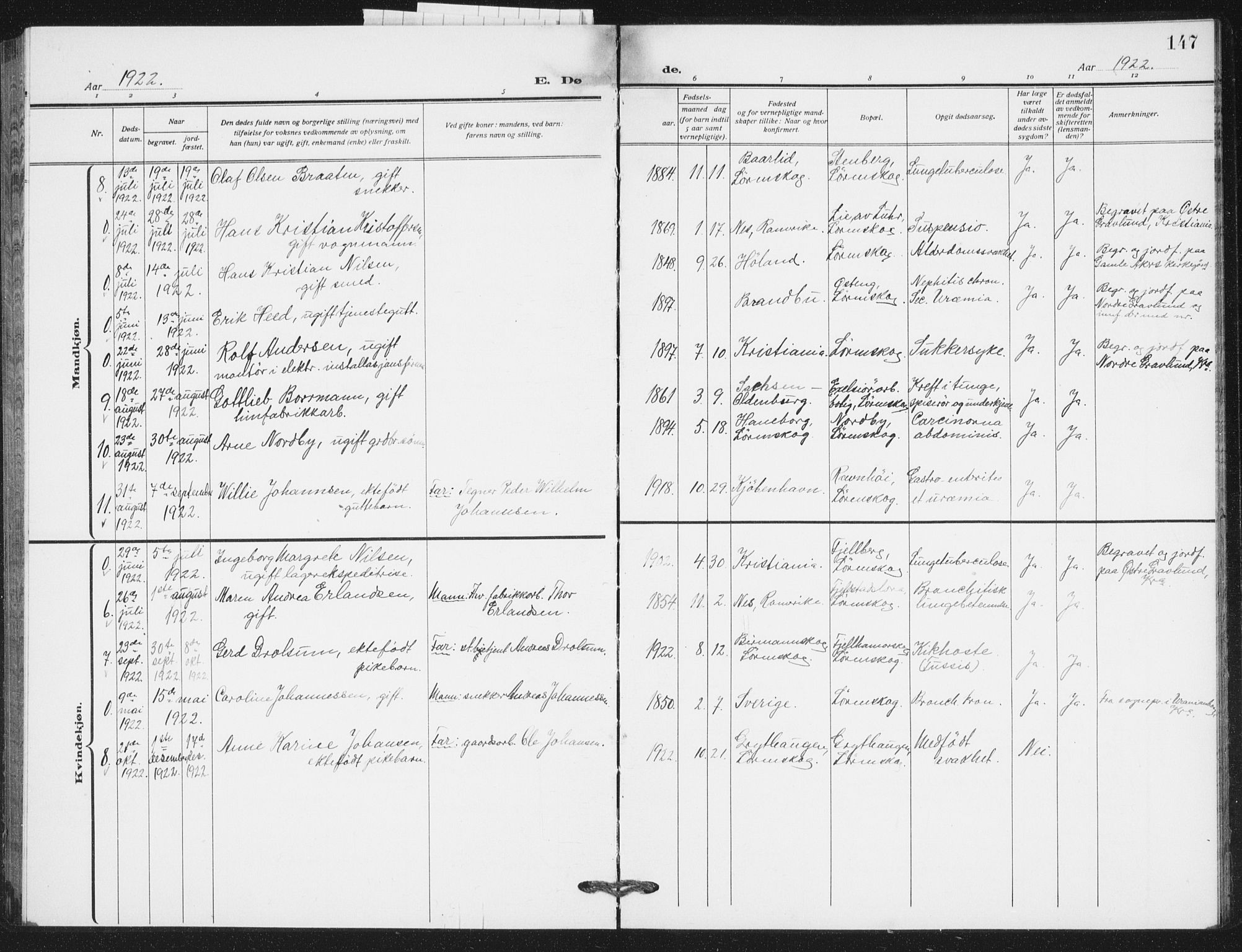 Skedsmo prestekontor Kirkebøker, SAO/A-10033a/G/Gb/L0004: Parish register (copy) no. II 4, 1922-1943, p. 147