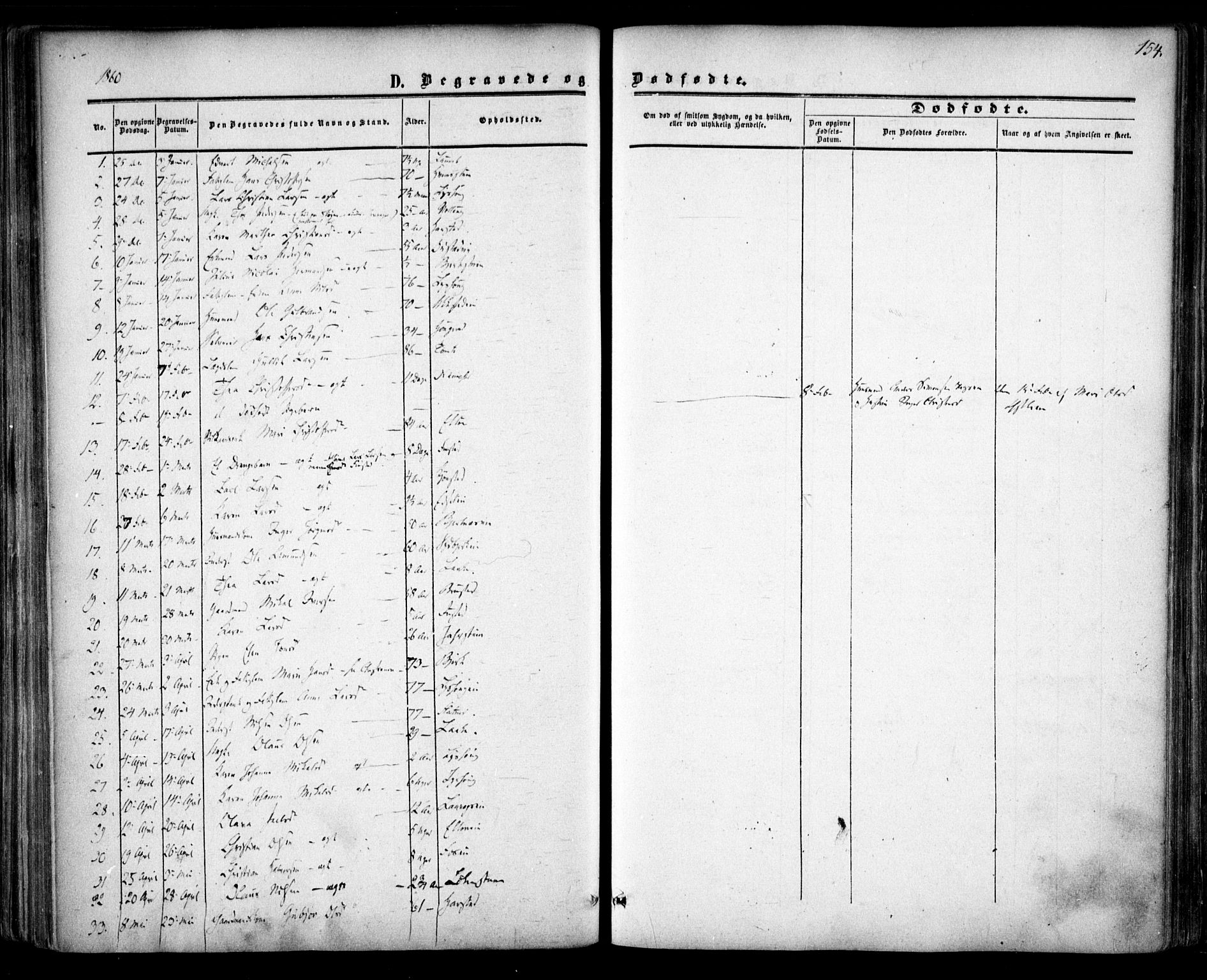 Nannestad prestekontor Kirkebøker, SAO/A-10414a/F/Fa/L0012: Parish register (official) no. I 12, 1860-1872, p. 154