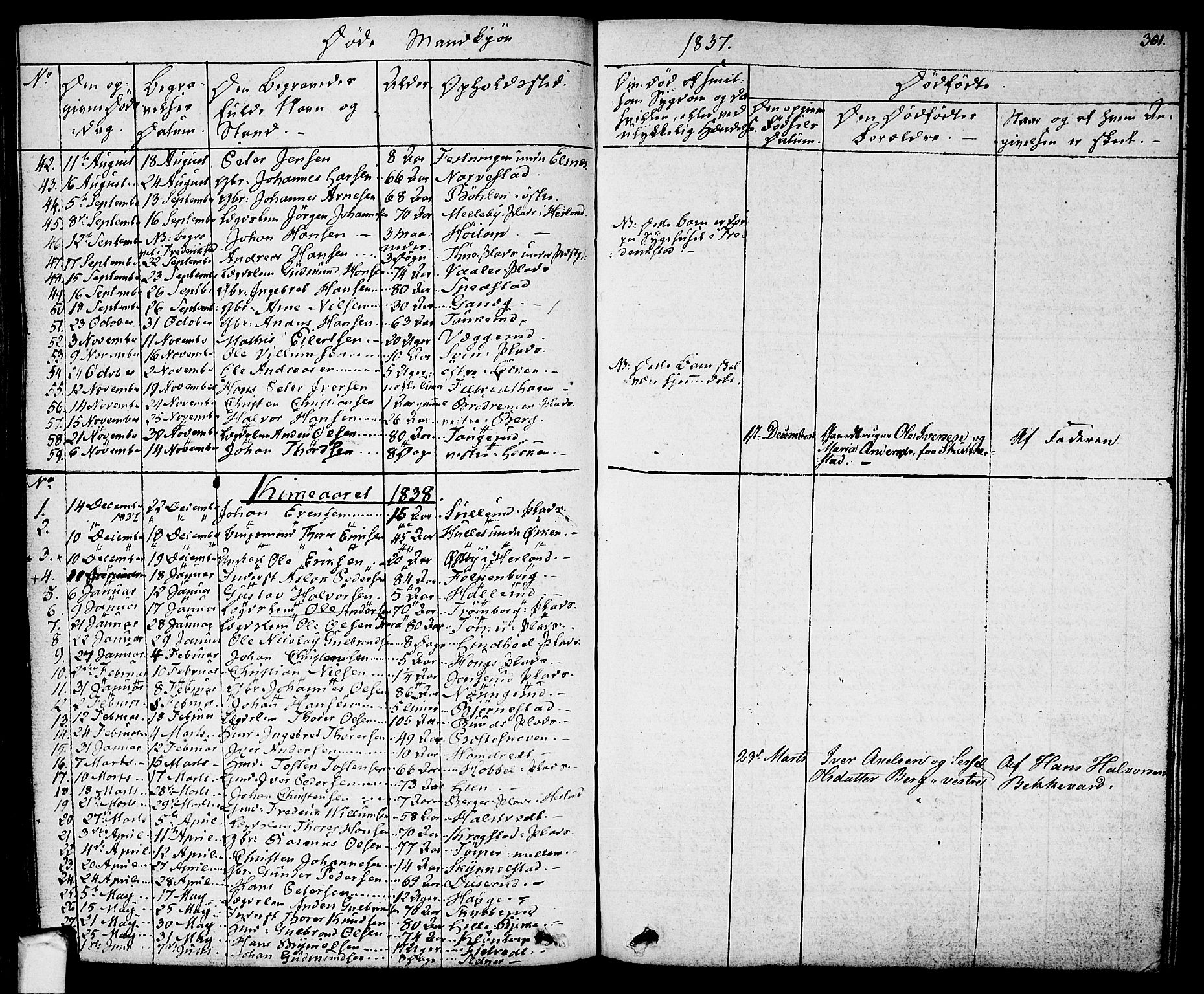 Eidsberg prestekontor Kirkebøker, SAO/A-10905/F/Fa/L0008: Parish register (official) no. I 8, 1832-1848, p. 301