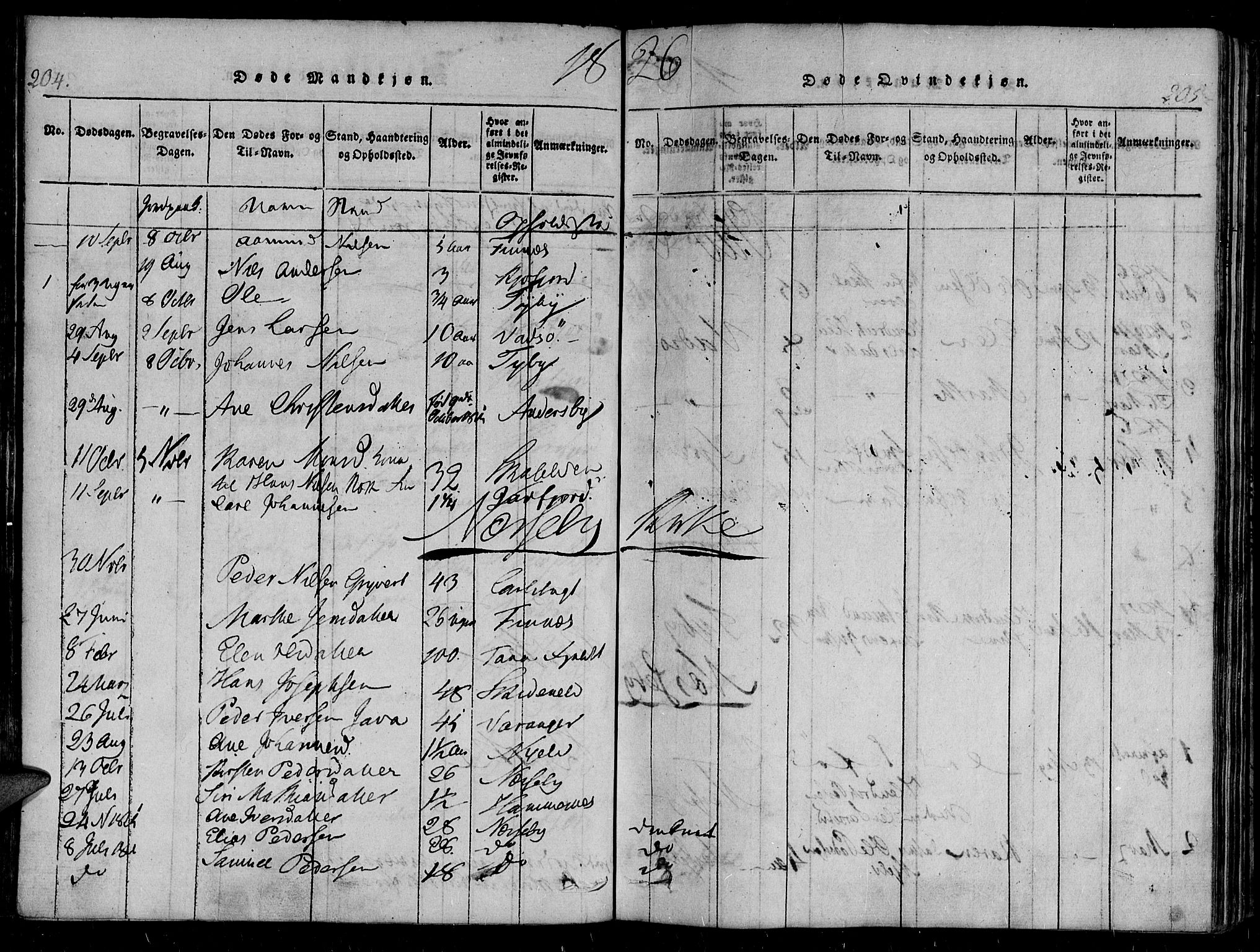 Vadsø sokneprestkontor, AV/SATØ-S-1325/H/Ha/L0003kirke: Parish register (official) no. 3 /1, 1821-1839, p. 204-205