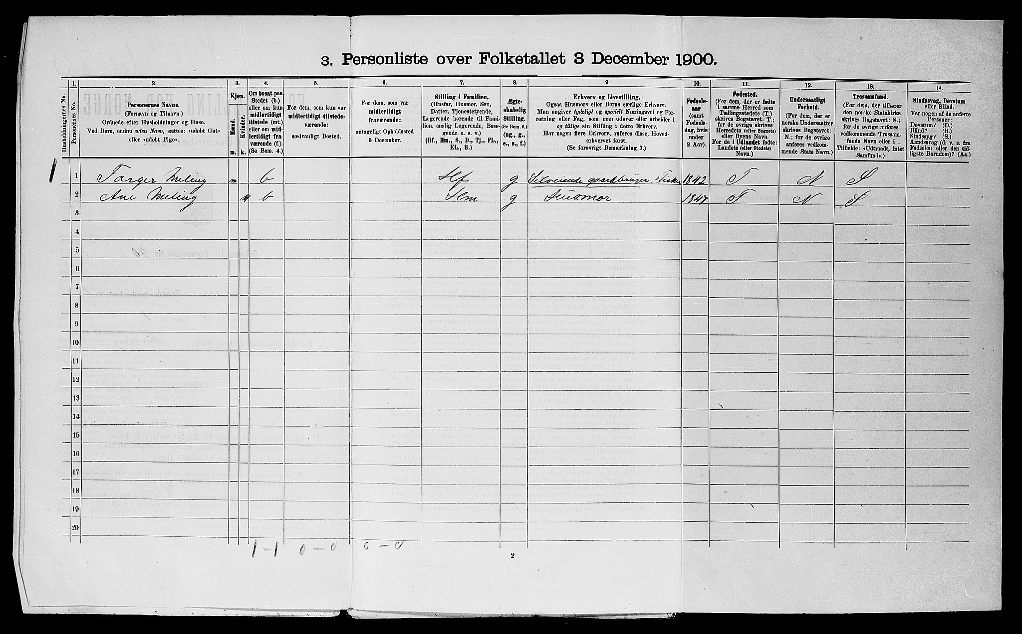 SAST, 1900 census for Forsand, 1900, p. 32