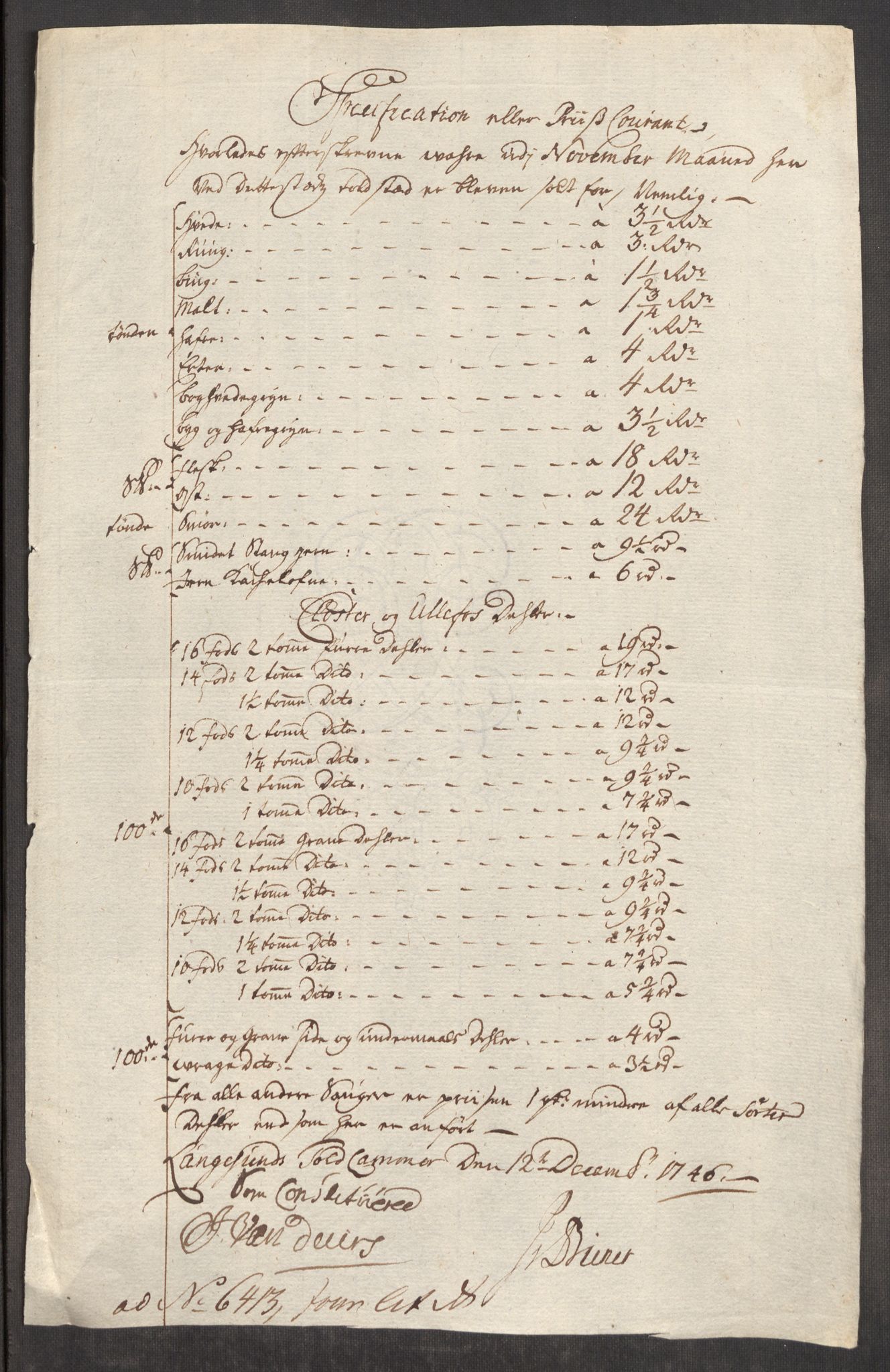 Rentekammeret inntil 1814, Realistisk ordnet avdeling, RA/EA-4070/Oe/L0003: [Ø1]: Priskuranter, 1745-1748, p. 369
