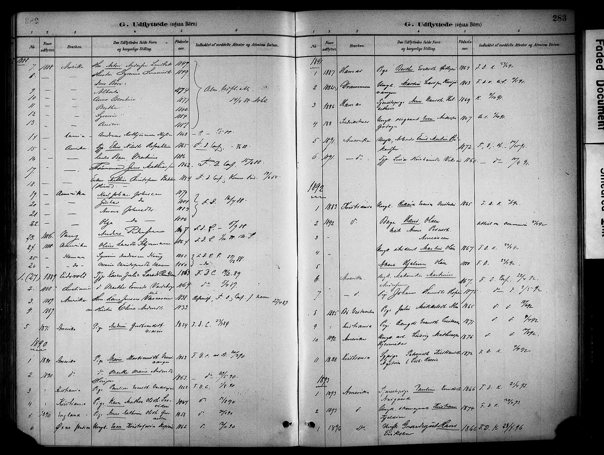Stange prestekontor, SAH/PREST-002/K/L0018: Parish register (official) no. 18, 1880-1896, p. 283
