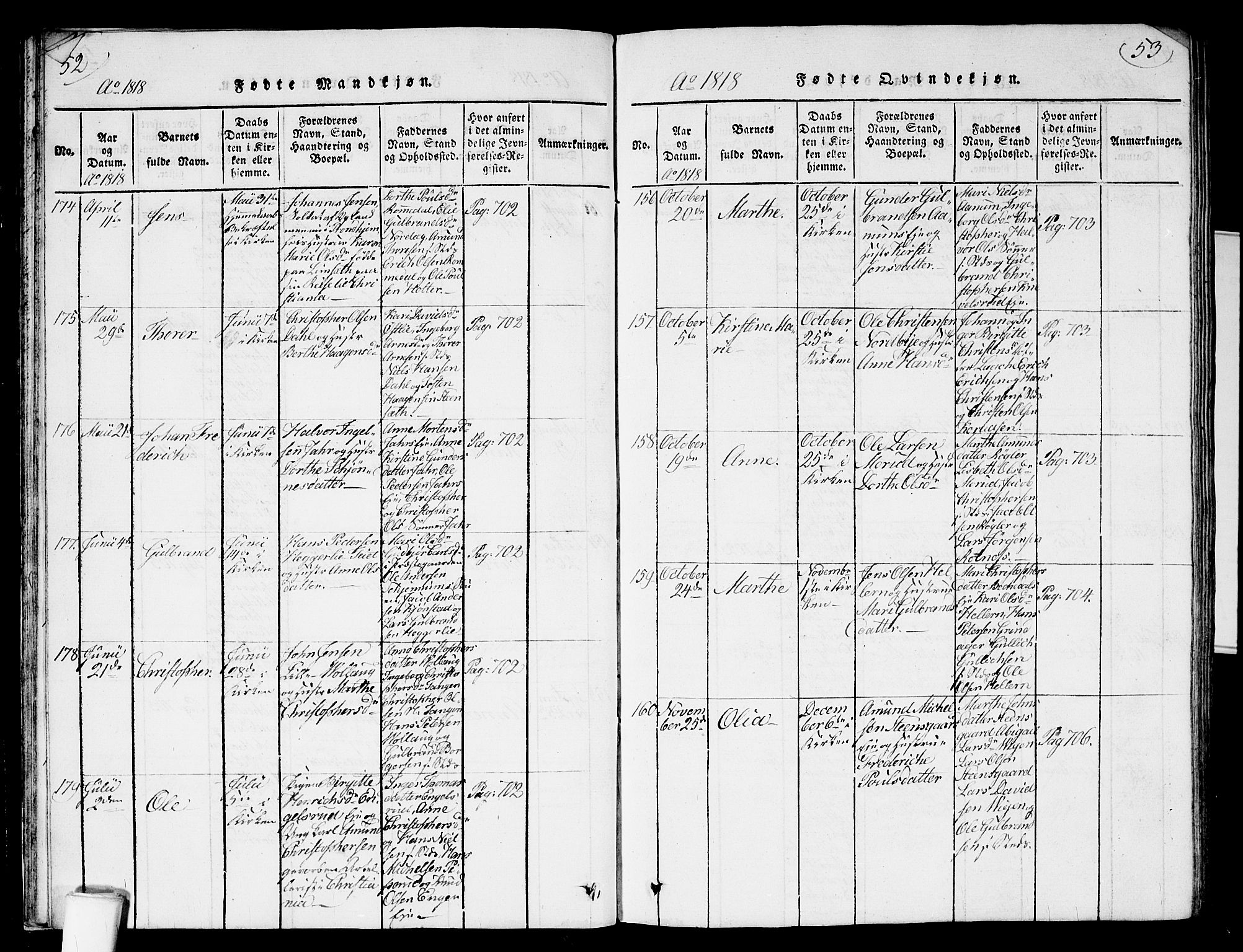 Nannestad prestekontor Kirkebøker, AV/SAO-A-10414a/G/Ga/L0001: Parish register (copy) no. I 1, 1815-1839, p. 52-53