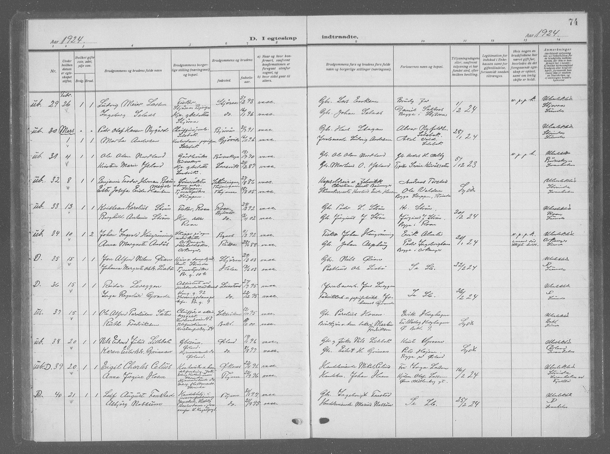 Ministerialprotokoller, klokkerbøker og fødselsregistre - Sør-Trøndelag, SAT/A-1456/601/L0098: Parish register (copy) no. 601C16, 1921-1934, p. 74