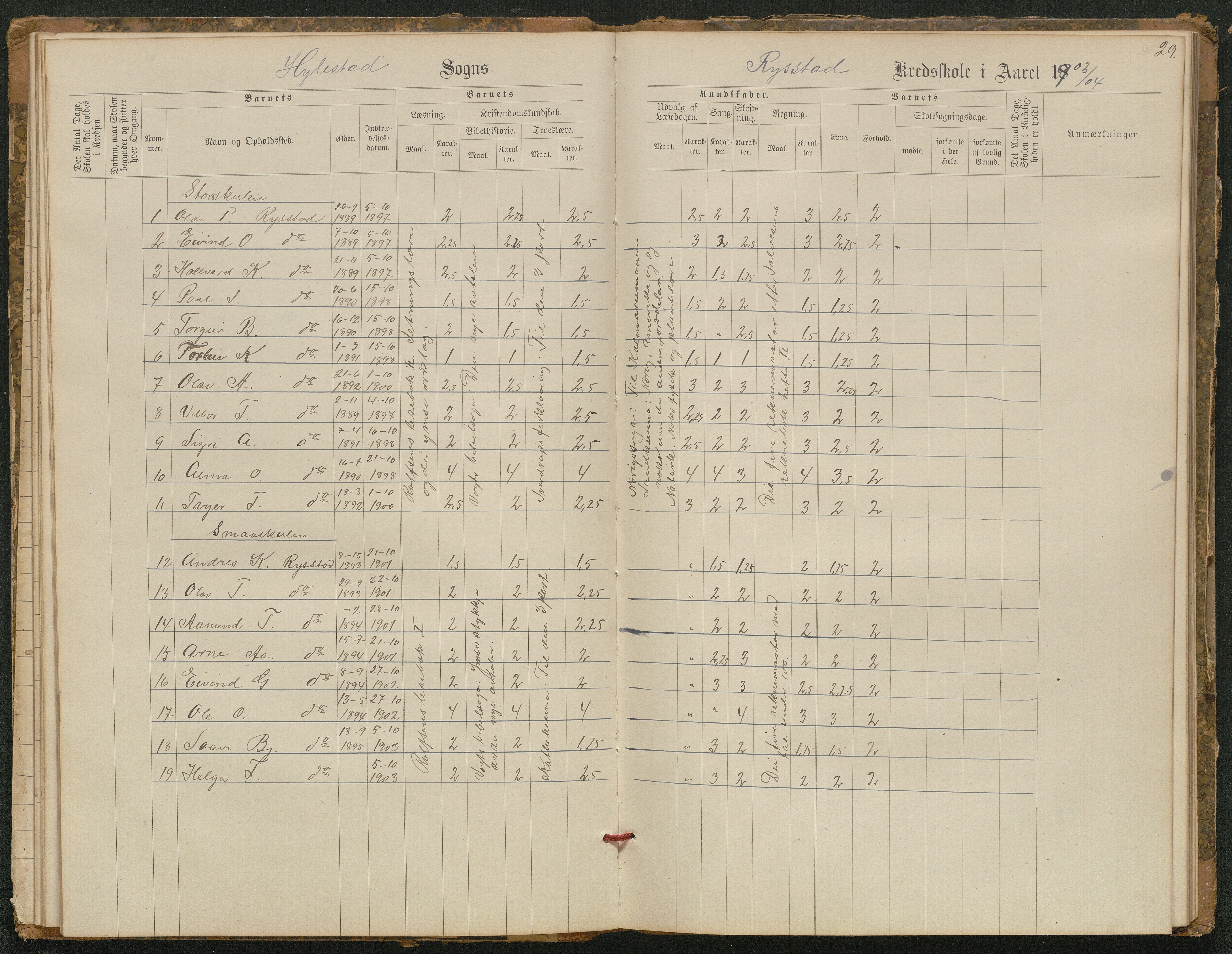 Hylestad kommune, AAKS/KA0939-PK/03/03b/L0021: Karakterprotokoll for Brokke skule. Karakterprotokoll for Rysstad og Haugen skule. Karakterprotokoll for Helle skule, 1890-1921, p. 29
