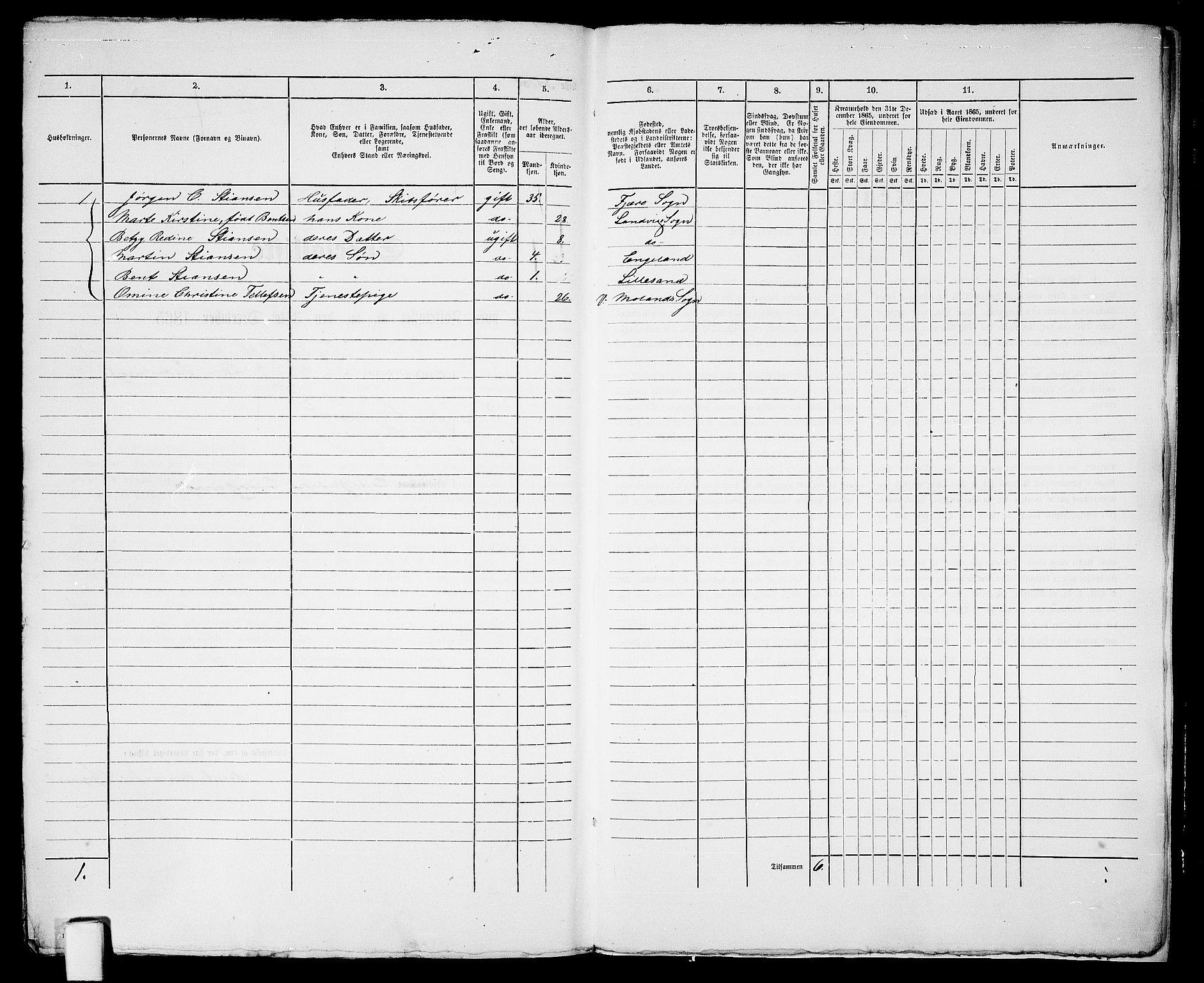 RA, 1865 census for Vestre Moland/Lillesand, 1865, p. 330