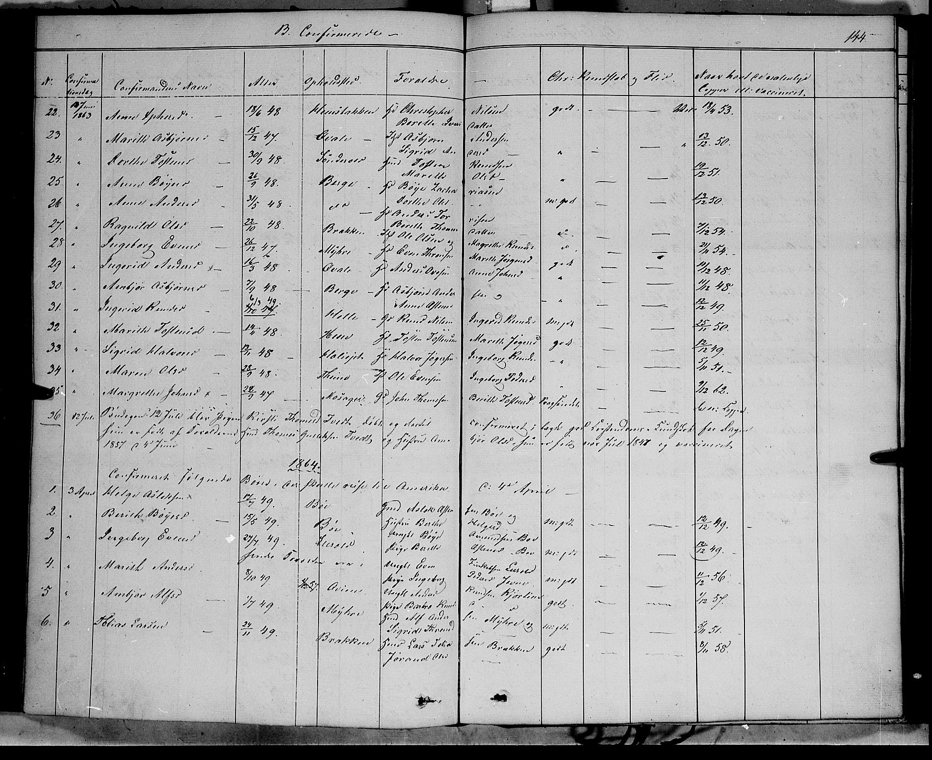 Vang prestekontor, Valdres, SAH/PREST-140/H/Ha/L0006: Parish register (official) no. 6, 1846-1864, p. 144