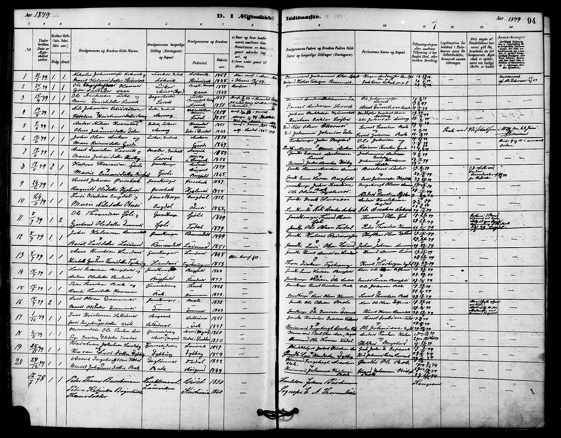 Ministerialprotokoller, klokkerbøker og fødselsregistre - Møre og Romsdal, AV/SAT-A-1454/578/L0906: Parish register (official) no. 578A05, 1878-1886, p. 94