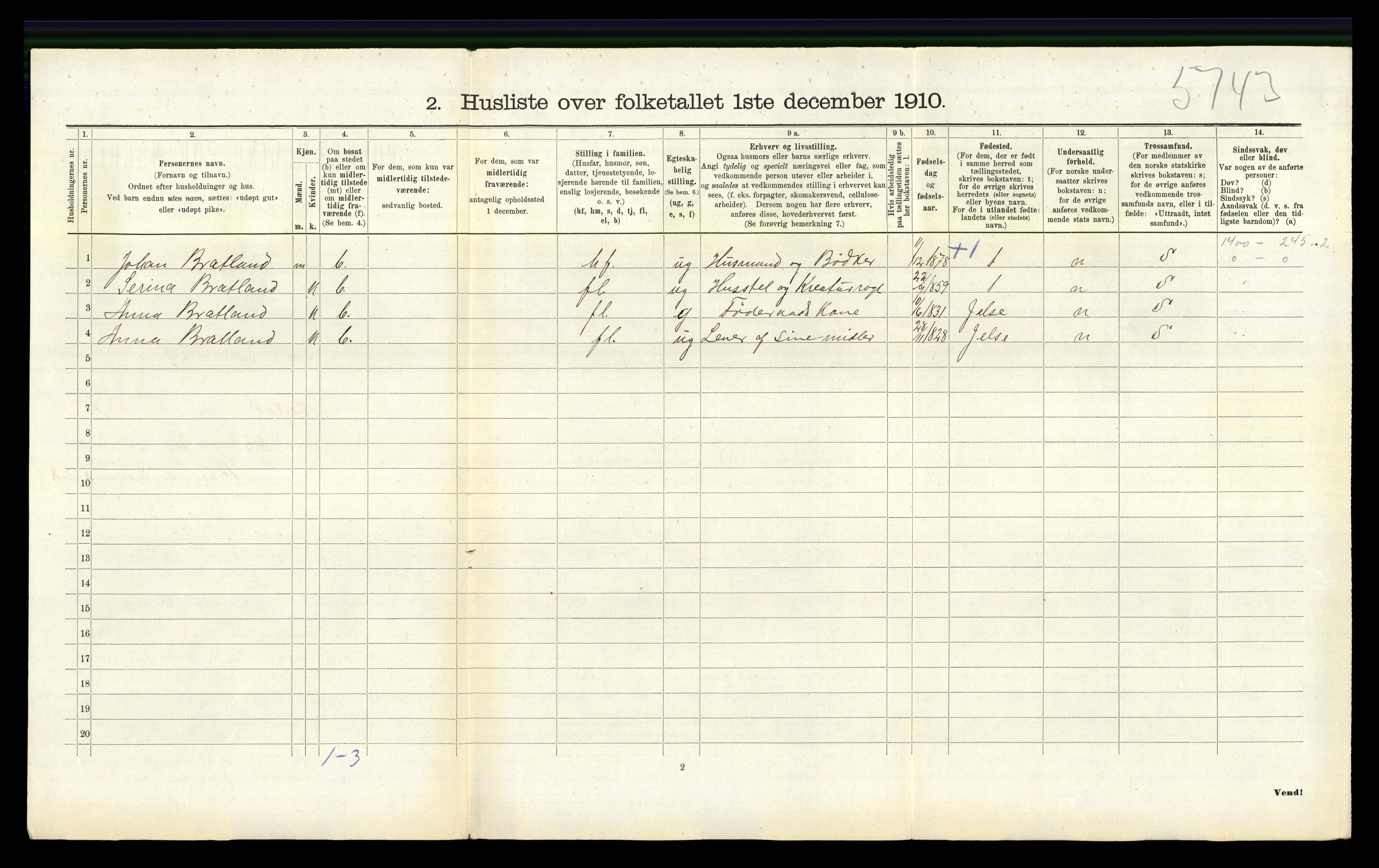 RA, 1910 census for Vikedal, 1910, p. 1038