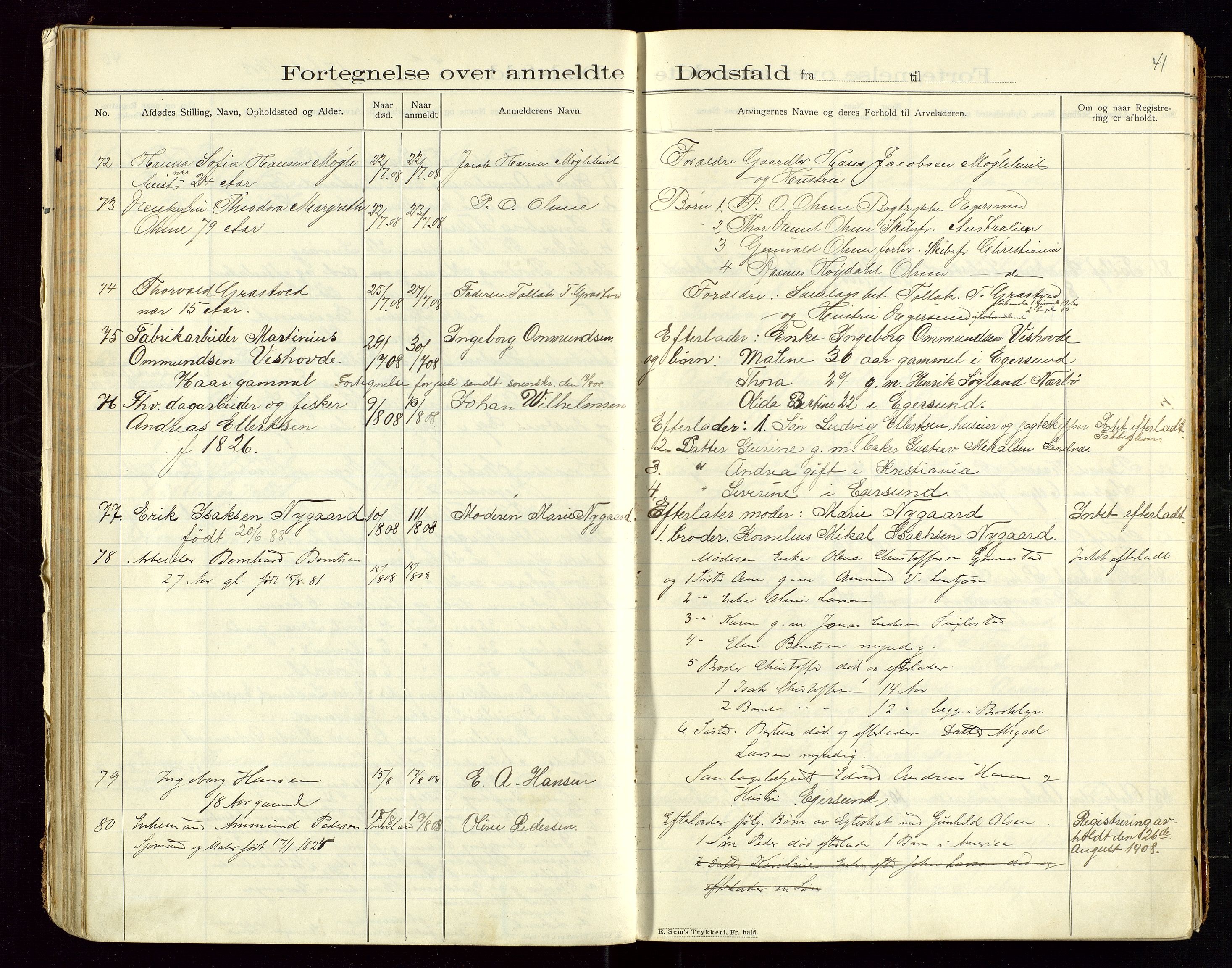 Eigersund lensmannskontor, AV/SAST-A-100171/Gga/L0005: "Dødsfalds-Protokol" m/alfabetisk navneregister, 1905-1913, p. 41