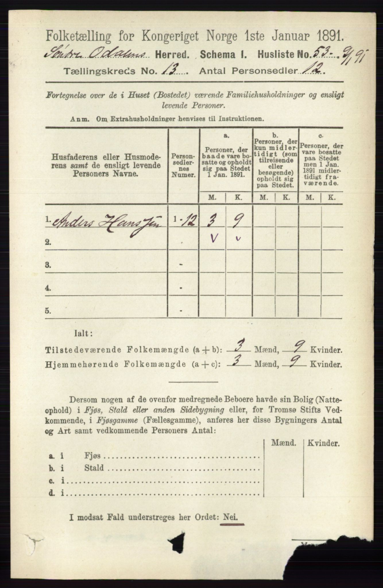 RA, 1891 census for 0419 Sør-Odal, 1891, p. 5559