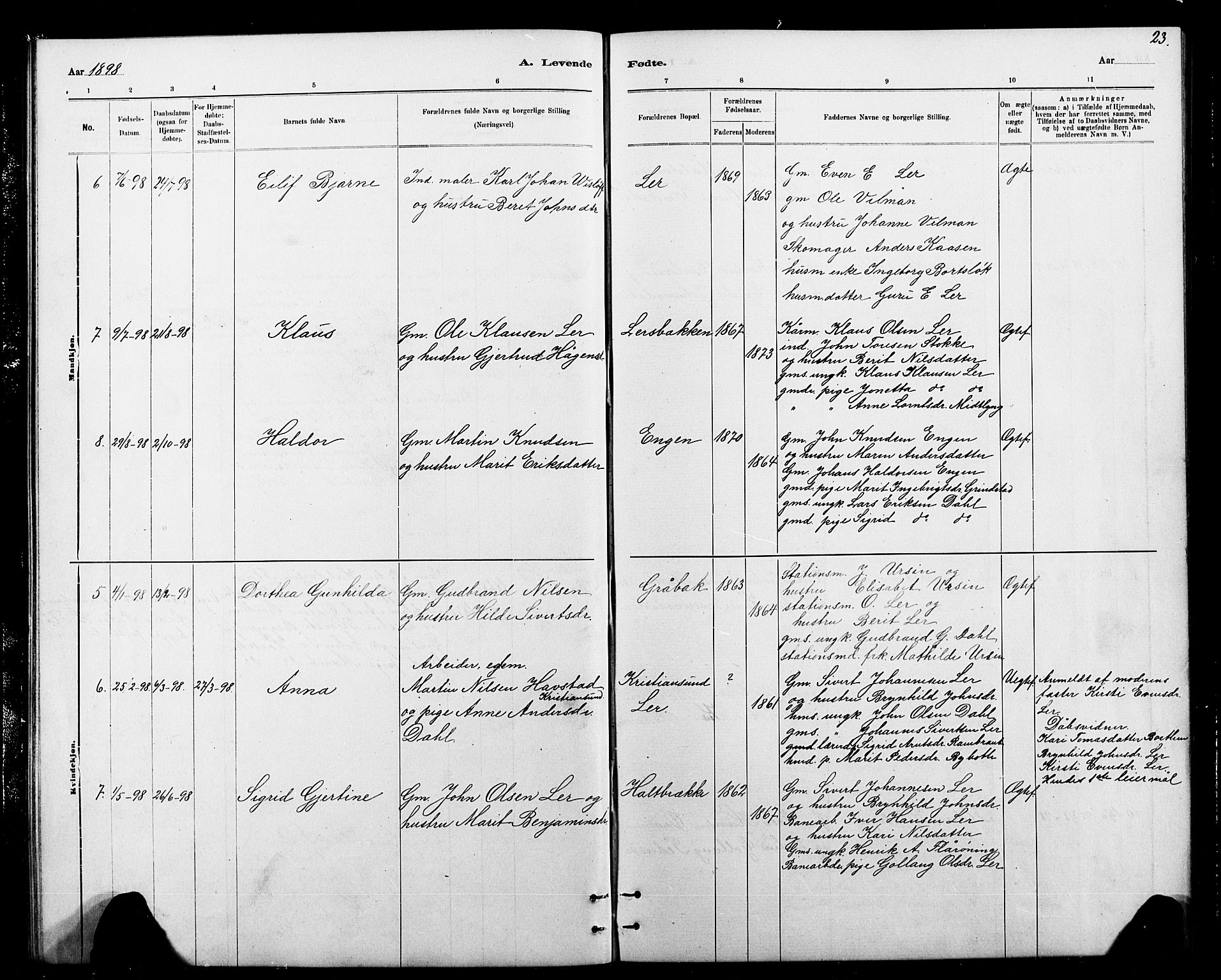 Ministerialprotokoller, klokkerbøker og fødselsregistre - Sør-Trøndelag, SAT/A-1456/693/L1123: Parish register (copy) no. 693C04, 1887-1910, p. 23