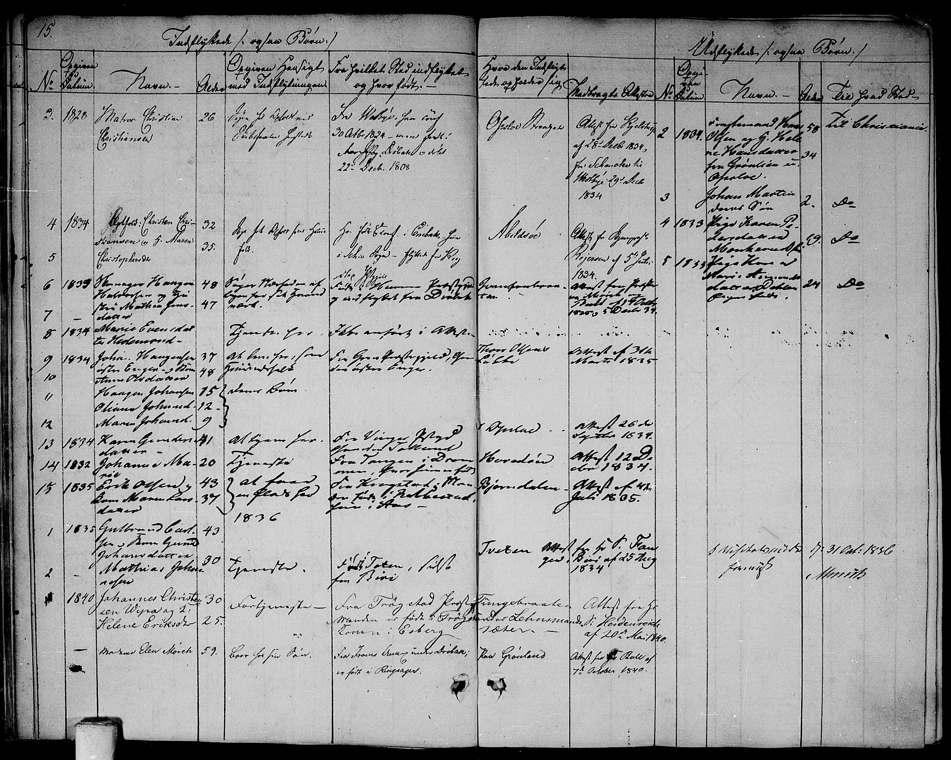 Aker prestekontor kirkebøker, AV/SAO-A-10861/F/L0016: Parish register (official) no. 16, 1827-1841, p. 15