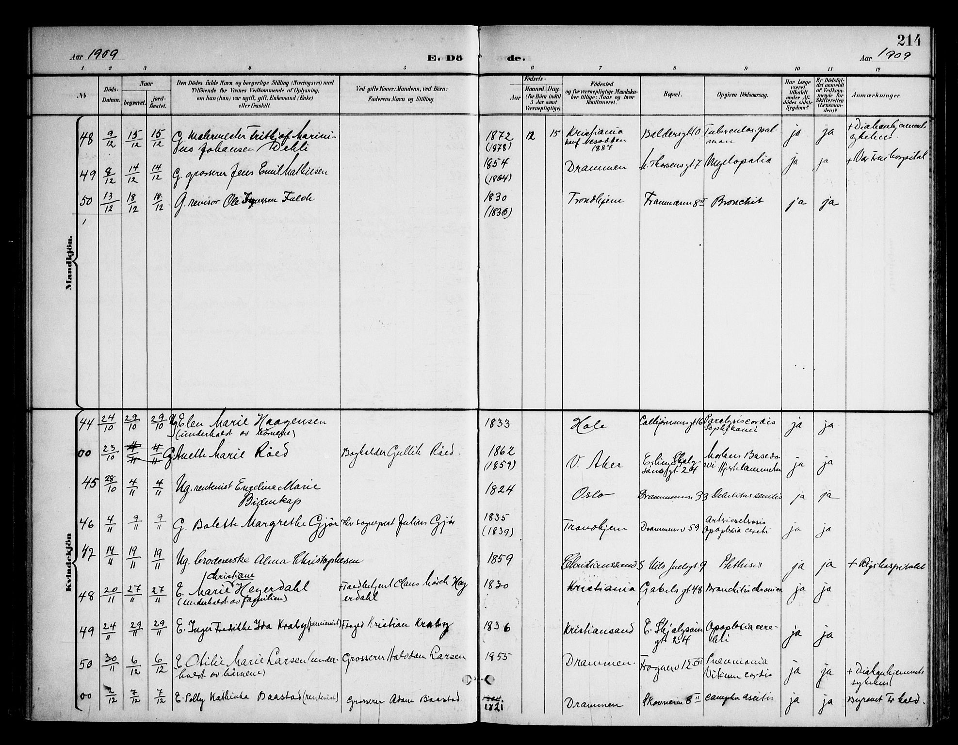 Frogner prestekontor Kirkebøker, SAO/A-10886/F/Fa/L0004: Parish register (official) no. 4, 1898-1921, p. 214