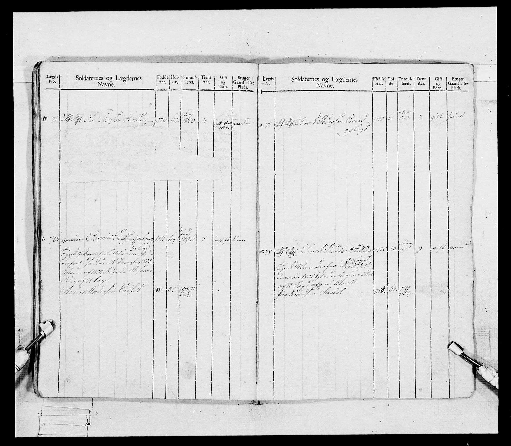 Generalitets- og kommissariatskollegiet, Det kongelige norske kommissariatskollegium, RA/EA-5420/E/Eh/L0081: 2. Trondheimske nasjonale infanteriregiment, 1801-1804, p. 89