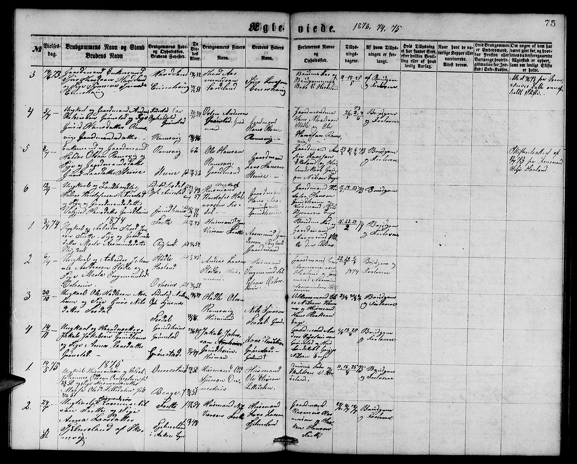 Etne sokneprestembete, SAB/A-75001/H/Hab: Parish register (copy) no. C 3, 1866-1878, p. 75