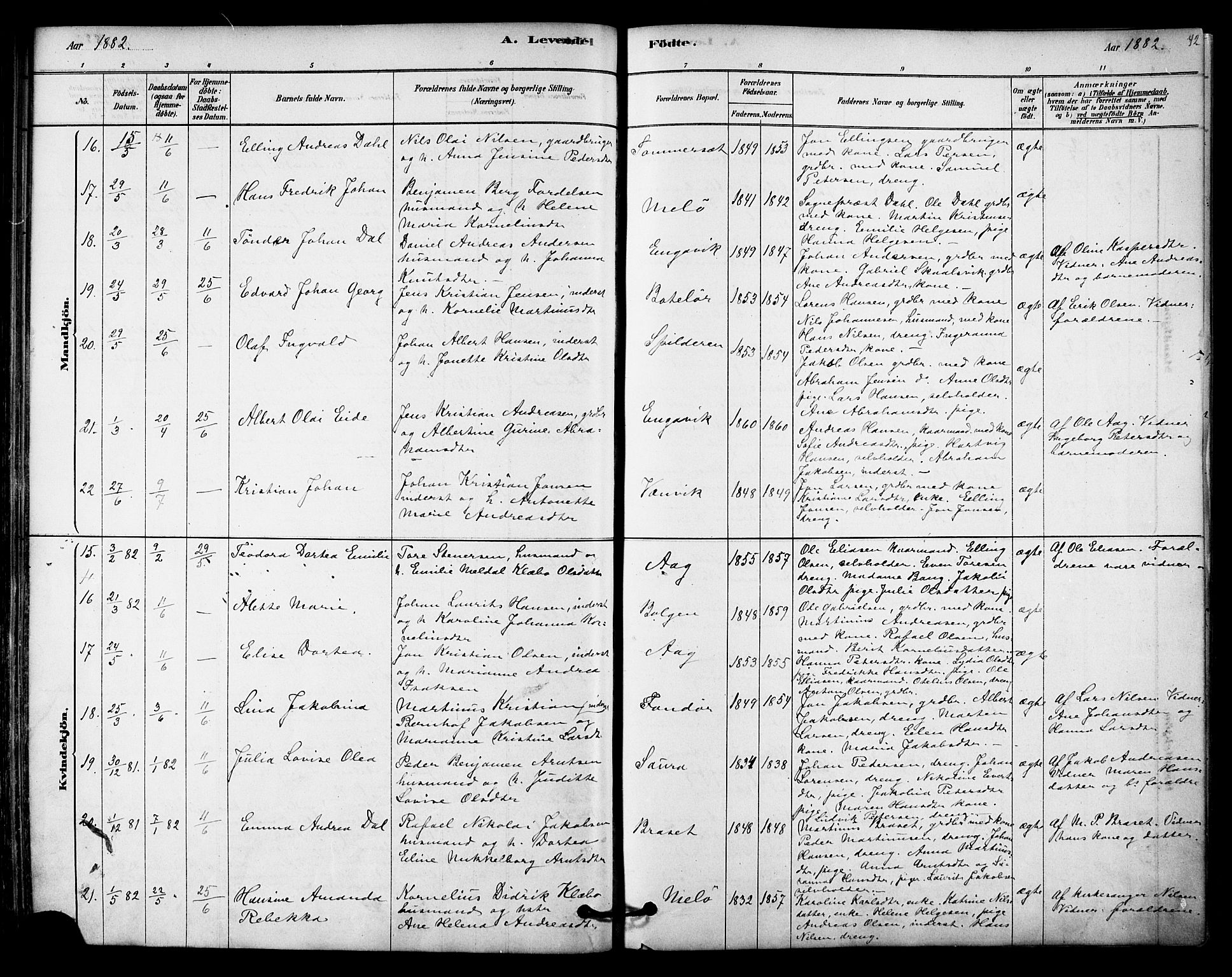 Ministerialprotokoller, klokkerbøker og fødselsregistre - Nordland, SAT/A-1459/843/L0626: Parish register (official) no. 843A01, 1878-1907, p. 42