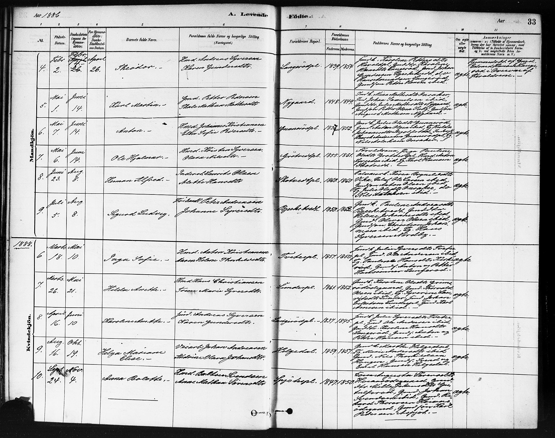 Våler prestekontor Kirkebøker, AV/SAO-A-11083/F/Fb/L0001: Parish register (official) no. II 1, 1878-1896, p. 33