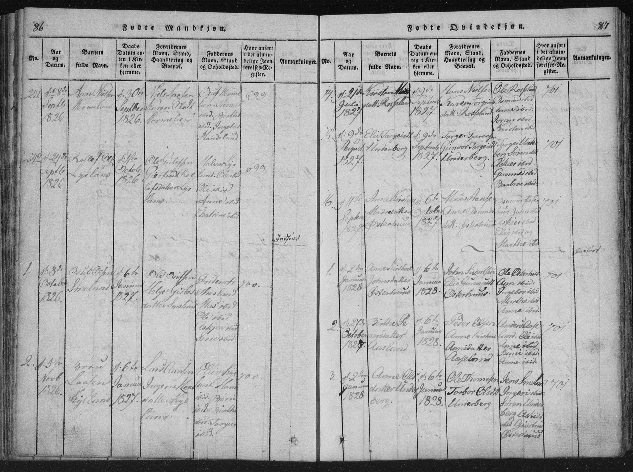 Åseral sokneprestkontor, SAK/1111-0051/F/Fa/L0001: Parish register (official) no. A 1, 1815-1853, p. 86-87