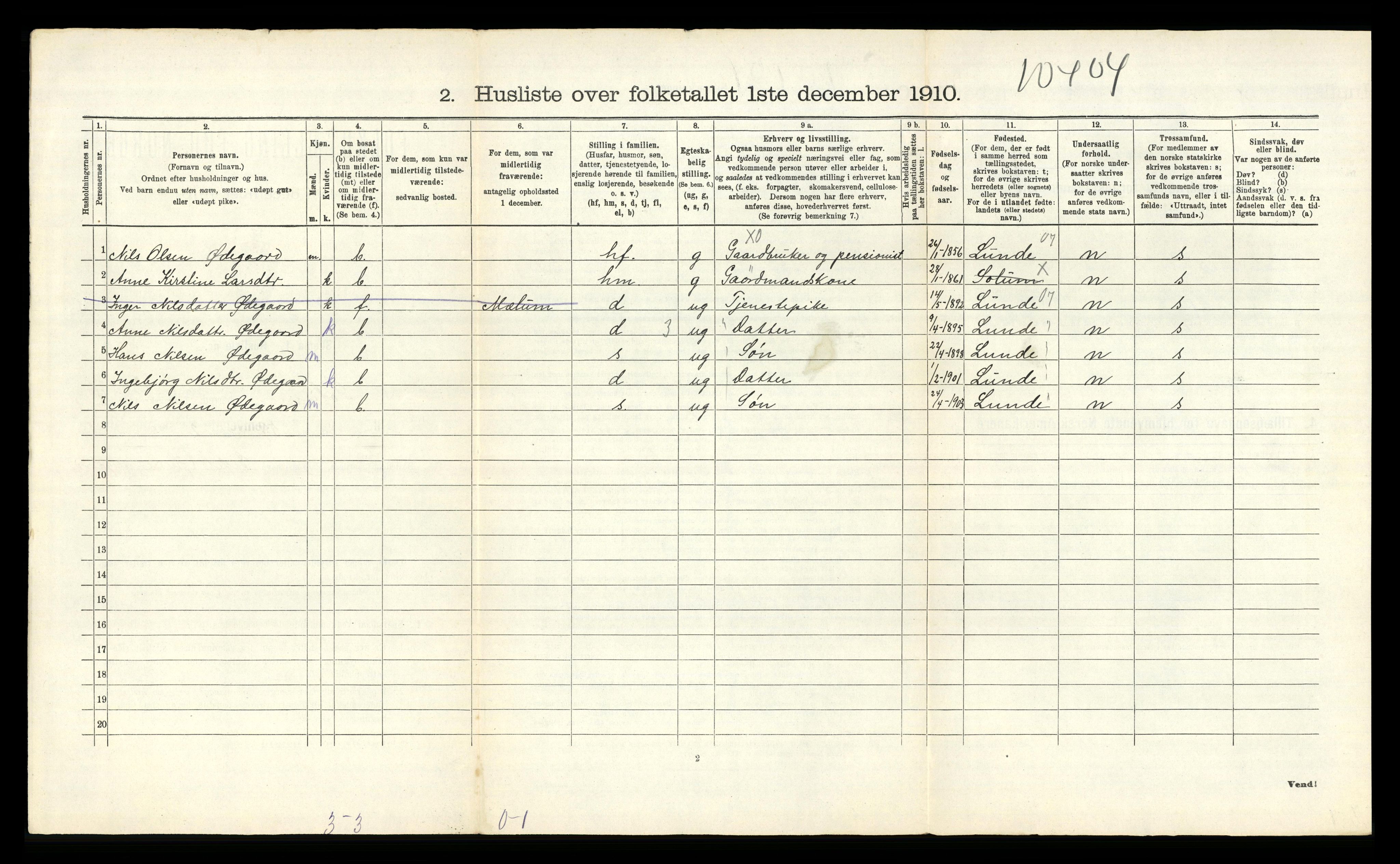 RA, 1910 census for Solum, 1910, p. 2388