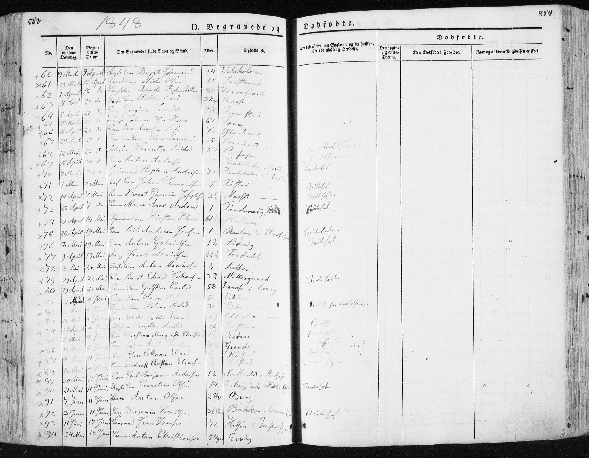 Ministerialprotokoller, klokkerbøker og fødselsregistre - Sør-Trøndelag, AV/SAT-A-1456/659/L0736: Parish register (official) no. 659A06, 1842-1856, p. 853-854