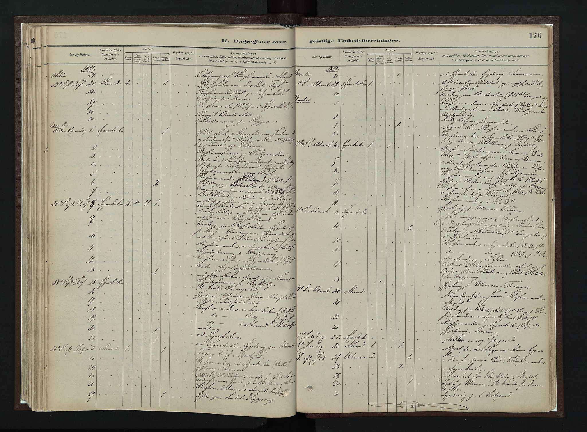 Stor-Elvdal prestekontor, AV/SAH-PREST-052/H/Ha/Haa/L0003: Parish register (official) no. 3, 1882-1901, p. 176