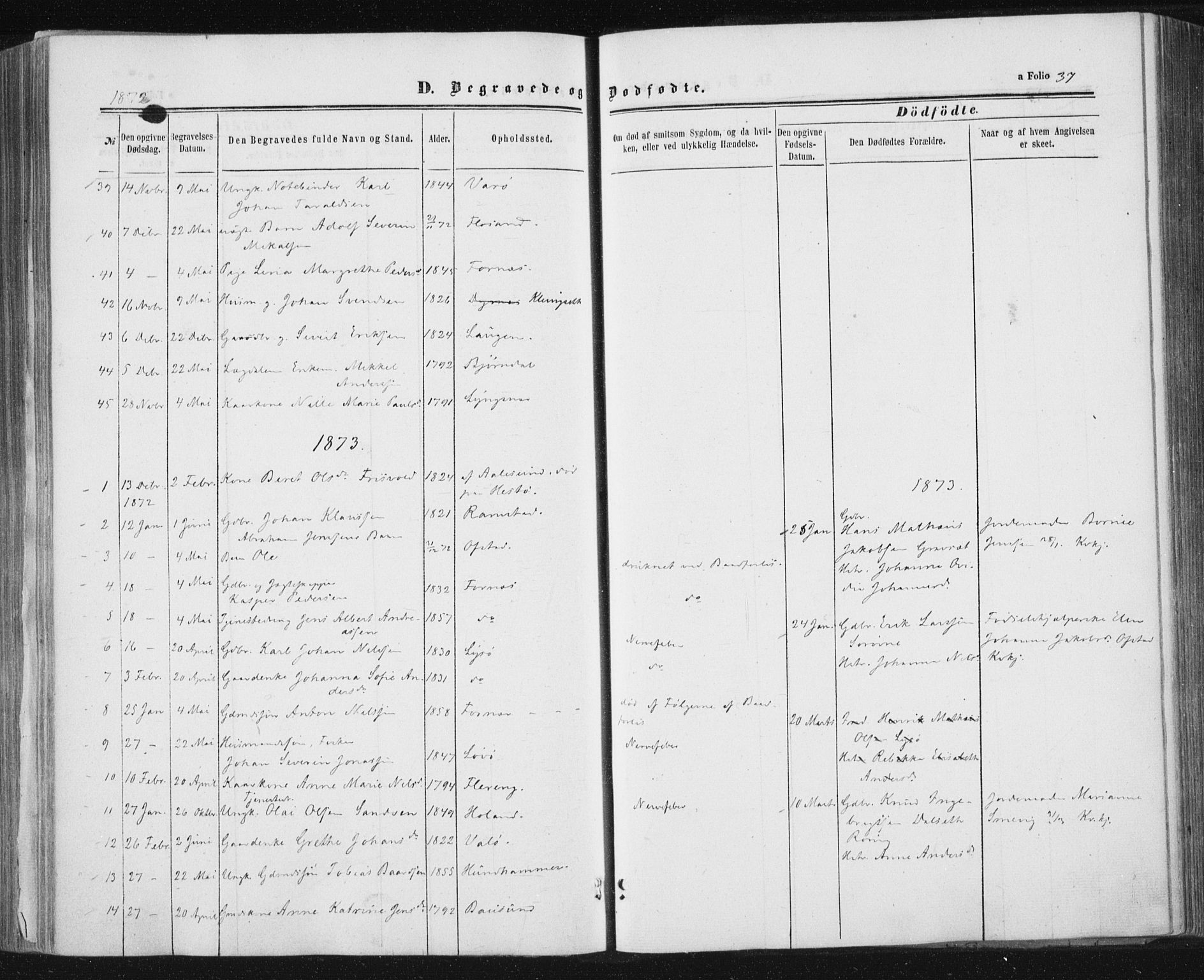 Ministerialprotokoller, klokkerbøker og fødselsregistre - Nord-Trøndelag, SAT/A-1458/784/L0670: Parish register (official) no. 784A05, 1860-1876, p. 37