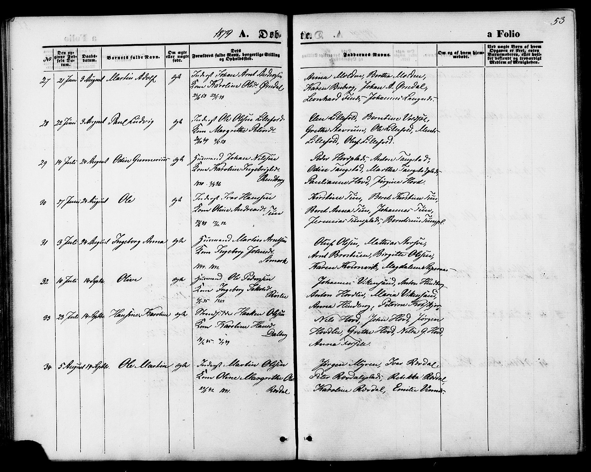 Ministerialprotokoller, klokkerbøker og fødselsregistre - Nord-Trøndelag, SAT/A-1458/744/L0419: Parish register (official) no. 744A03, 1867-1881, p. 53