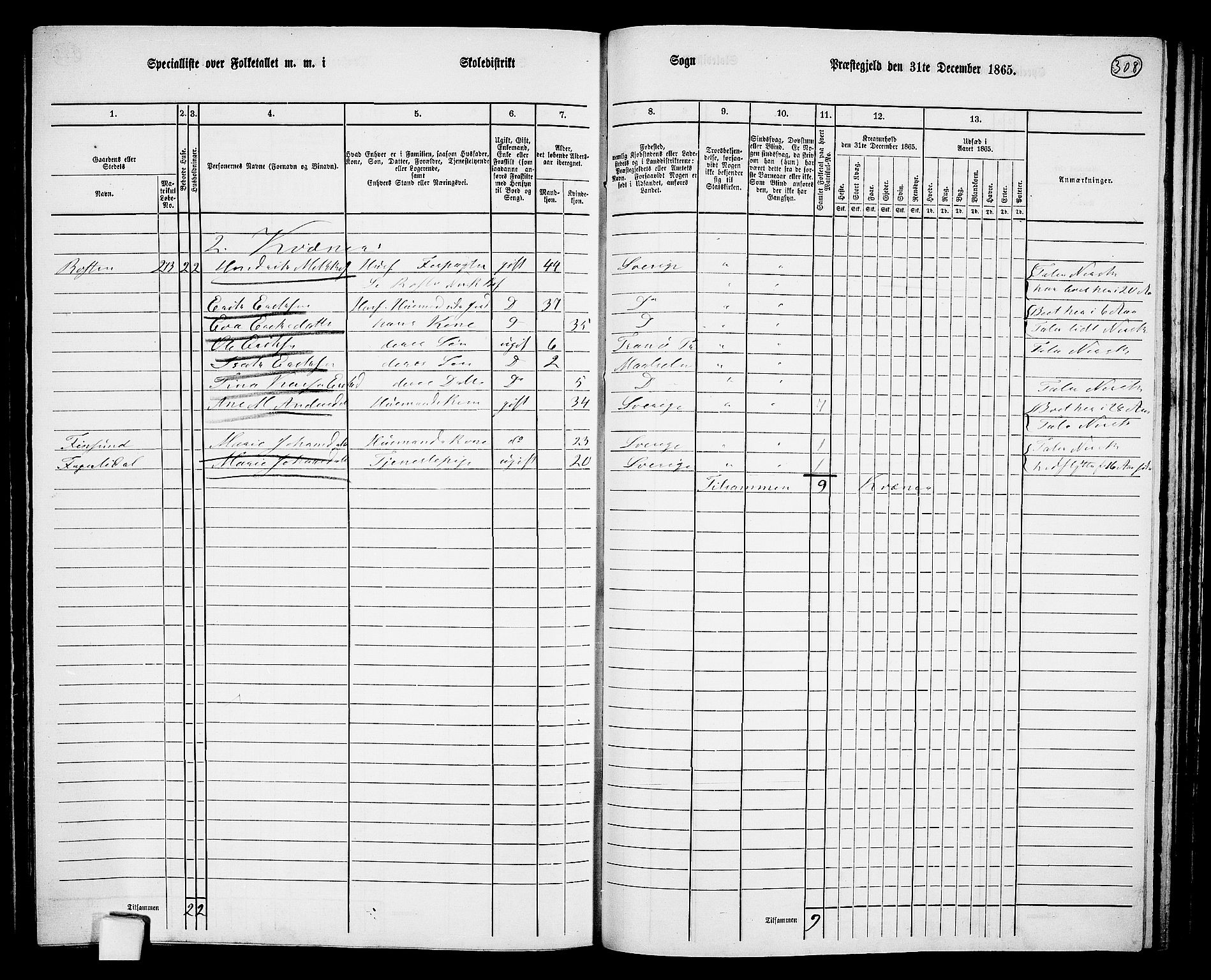 RA, 1865 census for Målselv, 1865, p. 124