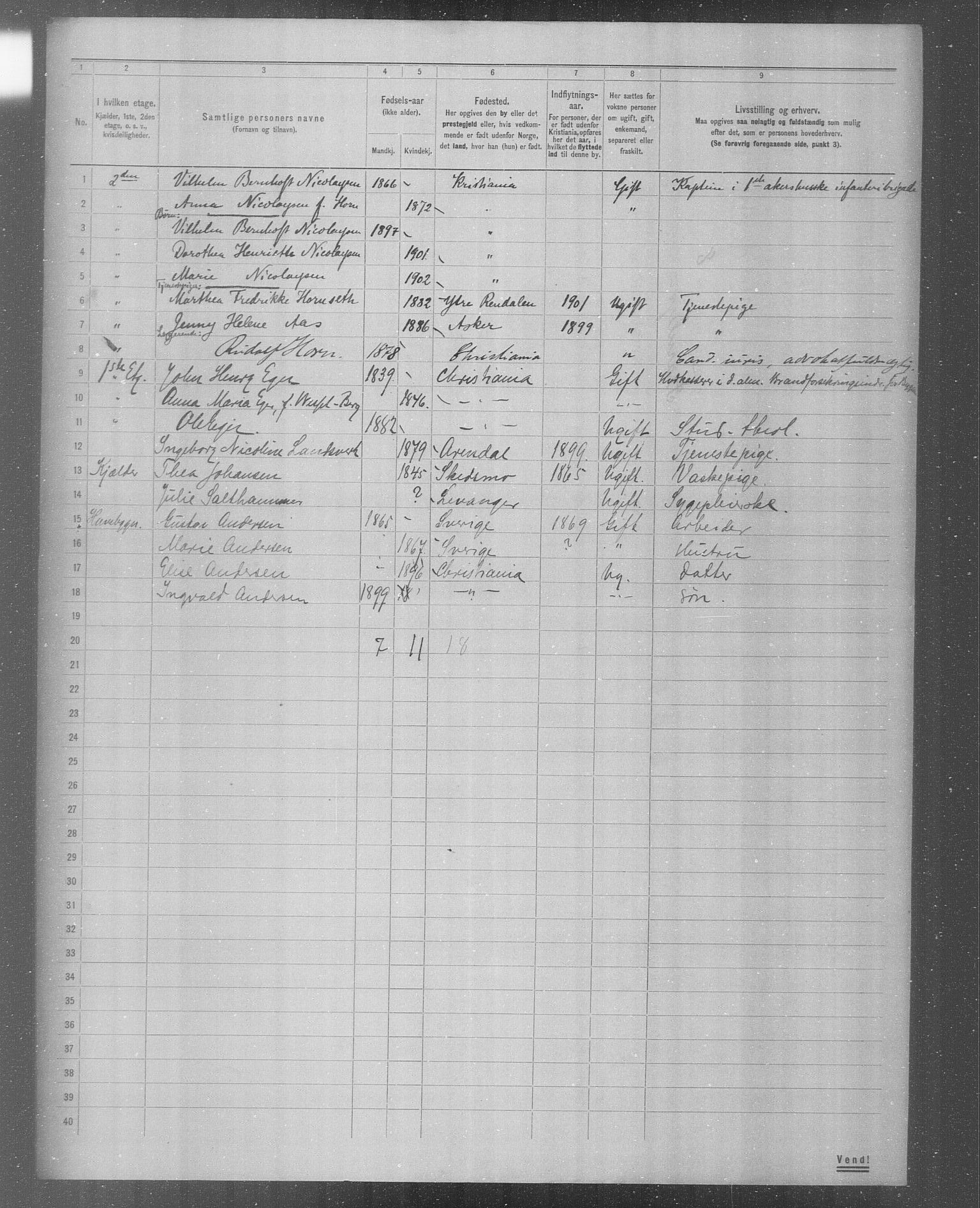 OBA, Municipal Census 1904 for Kristiania, 1904, p. 4904