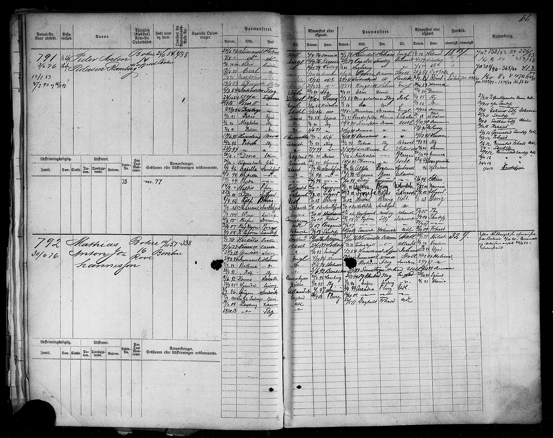 Holmestrand innrulleringskontor, AV/SAKO-A-1151/F/Fc/L0004: Hovedrulle, 1872-1913, p. 98