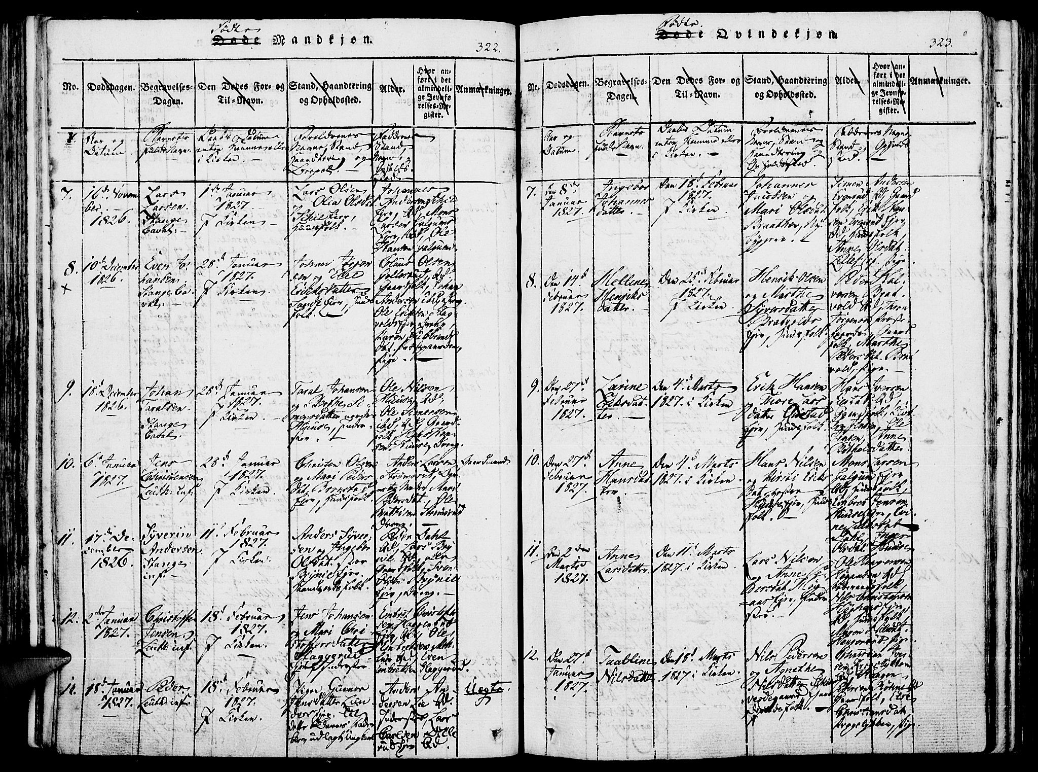 Romedal prestekontor, AV/SAH-PREST-004/K/L0002: Parish register (official) no. 2, 1814-1828, p. 322-323