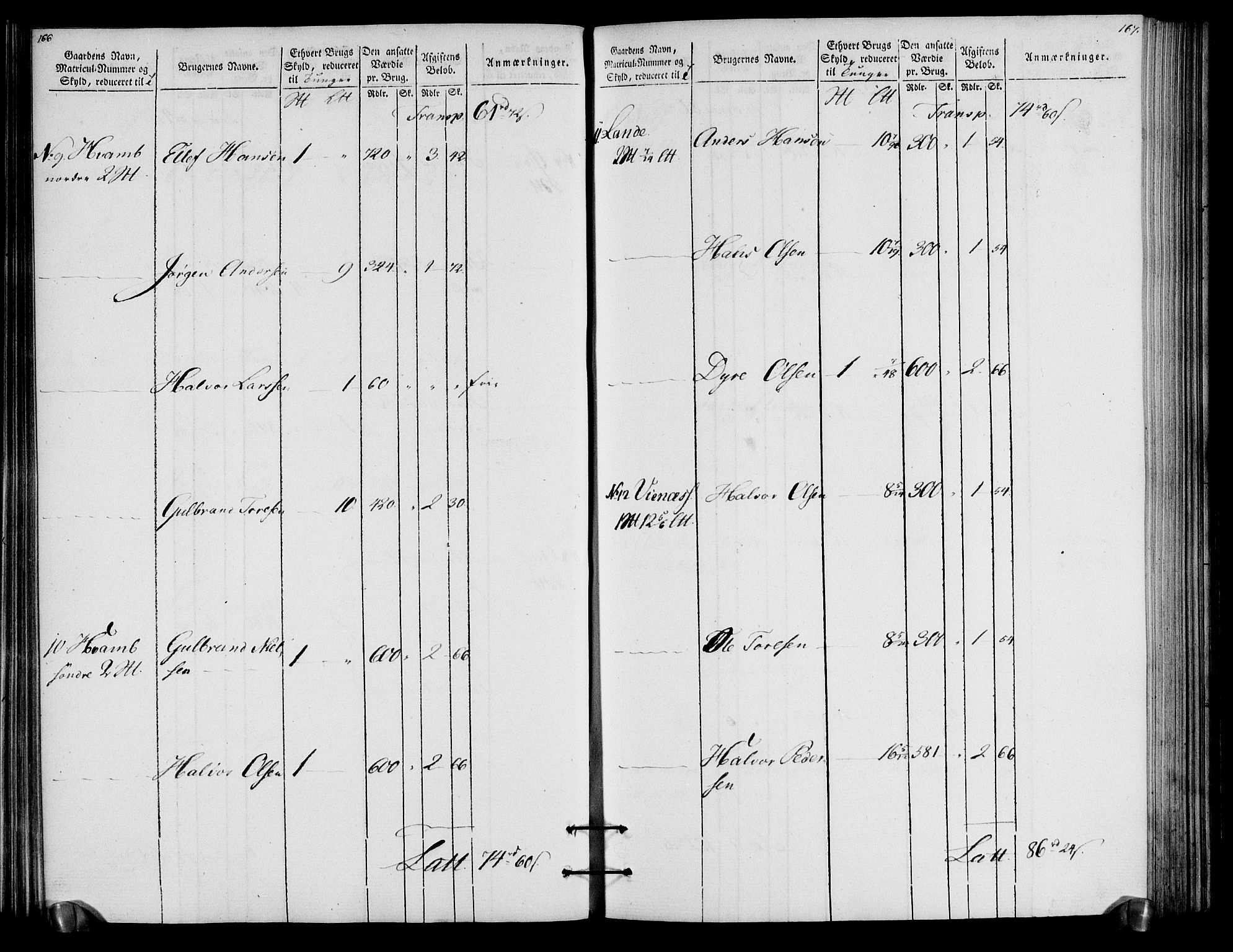 Rentekammeret inntil 1814, Realistisk ordnet avdeling, AV/RA-EA-4070/N/Ne/Nea/L0057a: Numedal og Sandsvær fogderi. Oppebørselsregister for fogderiets landdistrikter, 1803-1804, p. 87