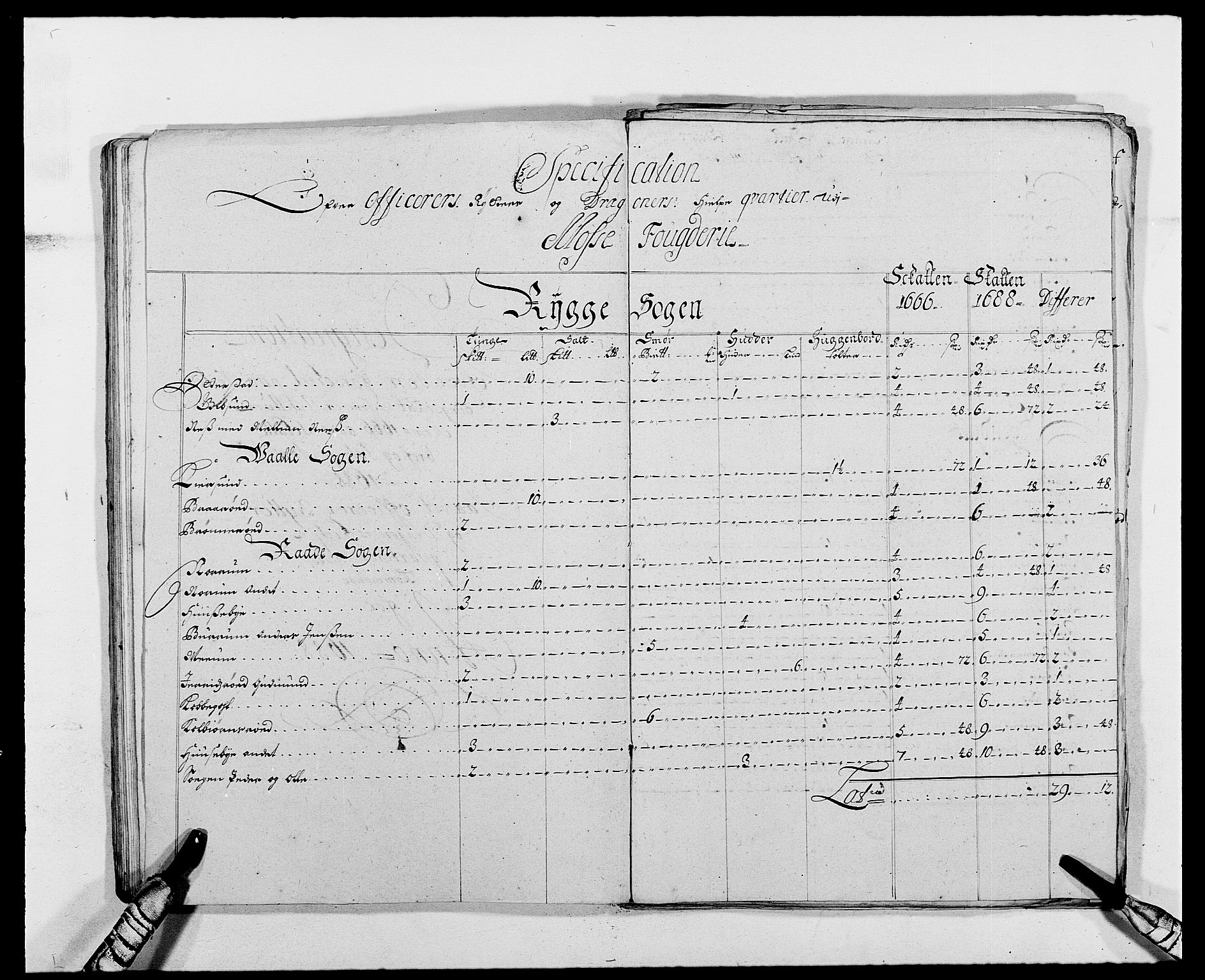 Rentekammeret inntil 1814, Reviderte regnskaper, Fogderegnskap, RA/EA-4092/R02/L0107: Fogderegnskap Moss og Verne kloster, 1685-1691, p. 223