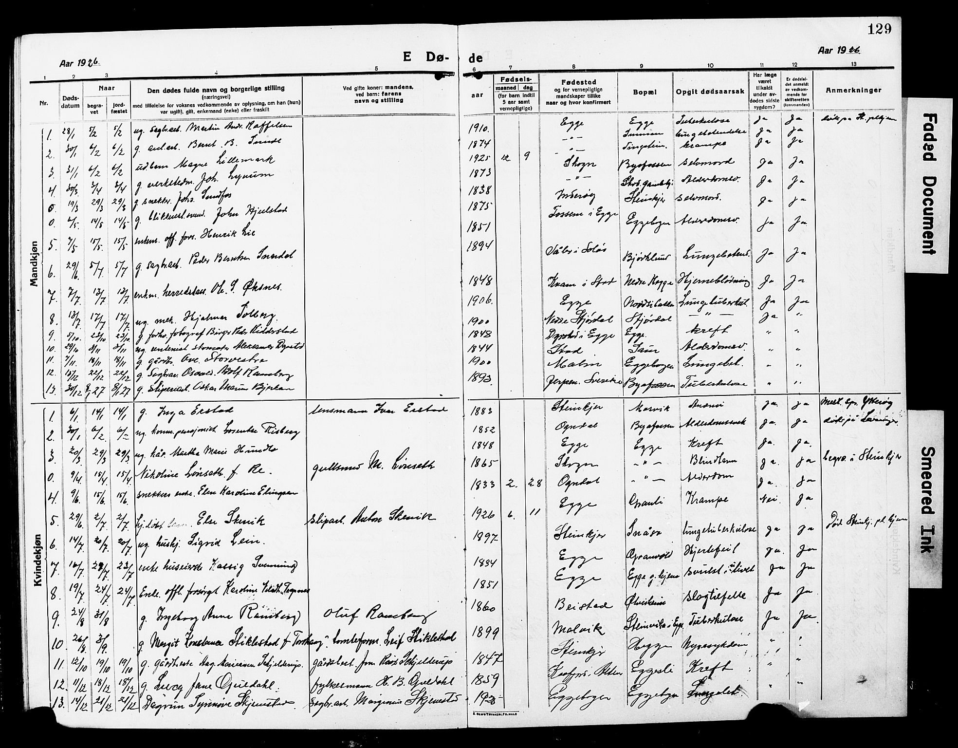 Ministerialprotokoller, klokkerbøker og fødselsregistre - Nord-Trøndelag, SAT/A-1458/740/L0382: Parish register (copy) no. 740C03, 1915-1927, p. 129