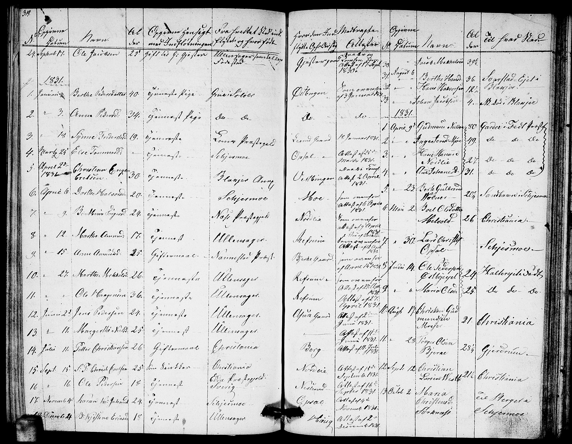 Sørum prestekontor Kirkebøker, AV/SAO-A-10303/G/Ga/L0002: Parish register (copy) no. I 2, 1829-1845, p. 319