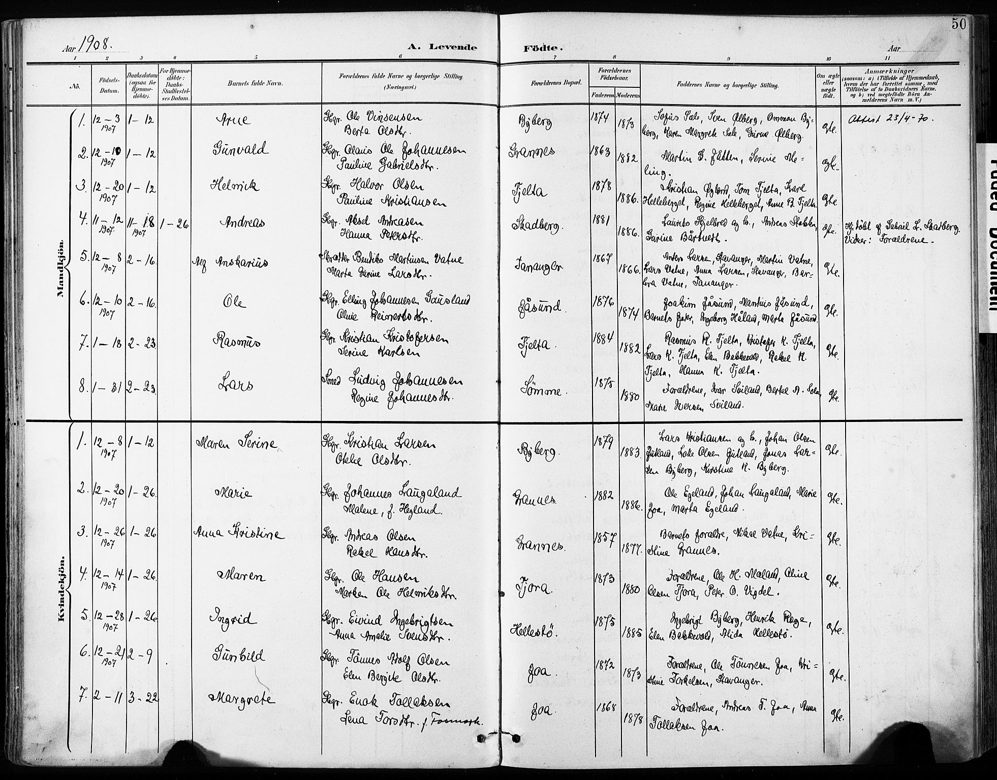 Håland sokneprestkontor, SAST/A-101802/001/30BA/L0013: Parish register (official) no. A 12, 1901-1913, p. 50