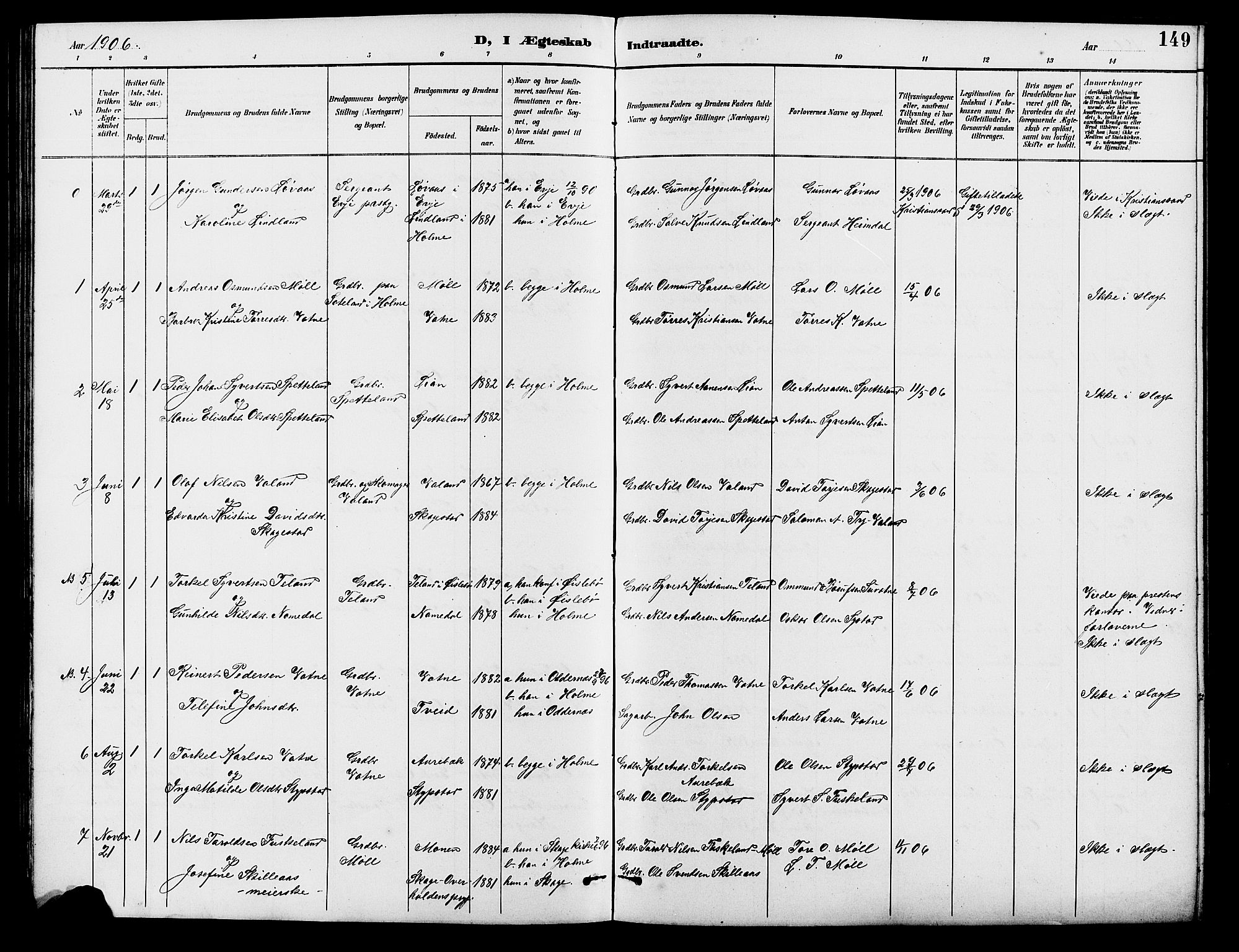 Holum sokneprestkontor, SAK/1111-0022/F/Fb/Fba/L0005: Parish register (copy) no. B 5, 1891-1909, p. 149