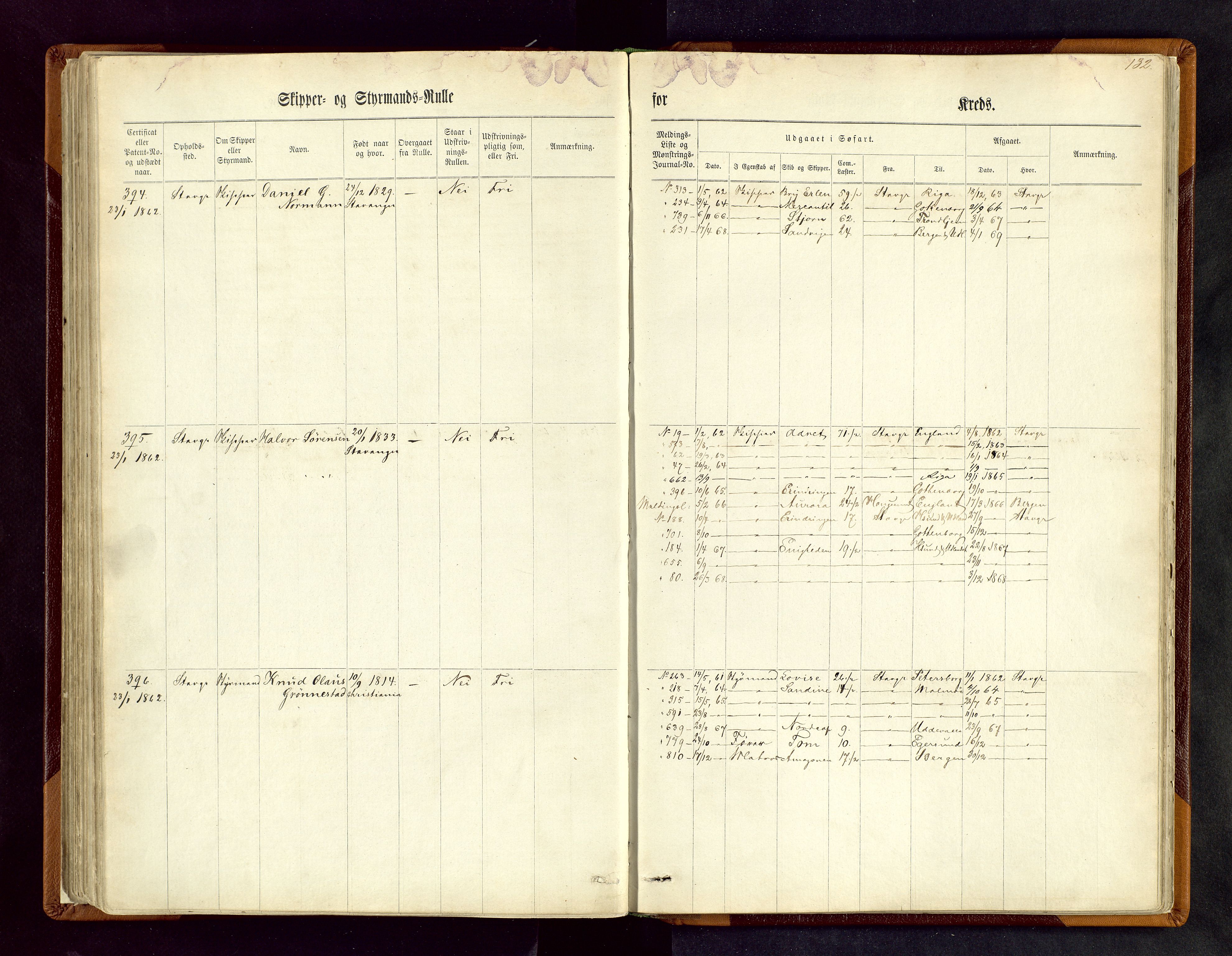 Stavanger sjømannskontor, AV/SAST-A-102006/F/Fc/L0001: Skipper- og styrmannsrulle, patentnr. 1-518, 1860, p. 132