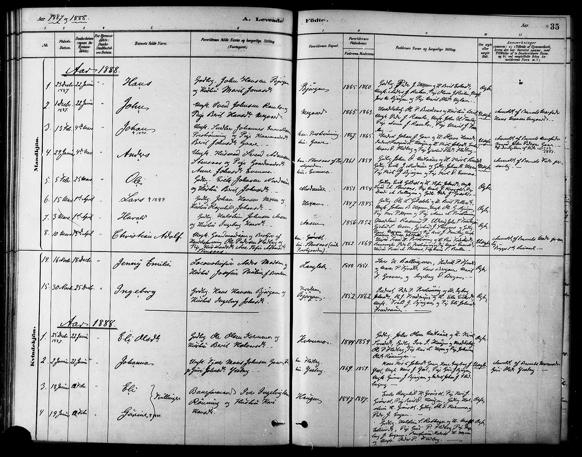Ministerialprotokoller, klokkerbøker og fødselsregistre - Sør-Trøndelag, SAT/A-1456/685/L0972: Parish register (official) no. 685A09, 1879-1890, p. 35